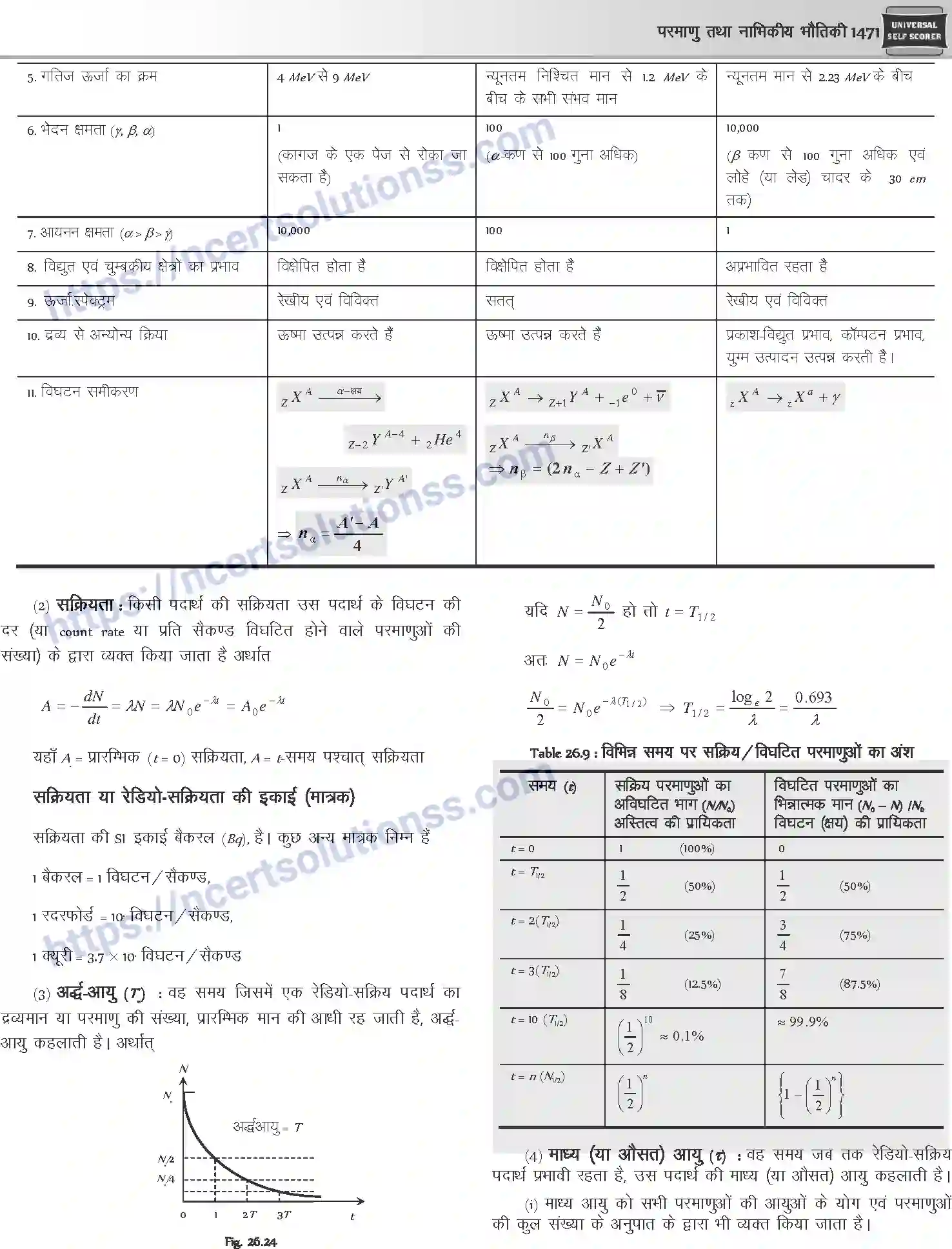 NCERT-Notes-Class-12-Physics-परमाण्विक-तथा-नाभिकीय-भौतिकी-1065-page-15