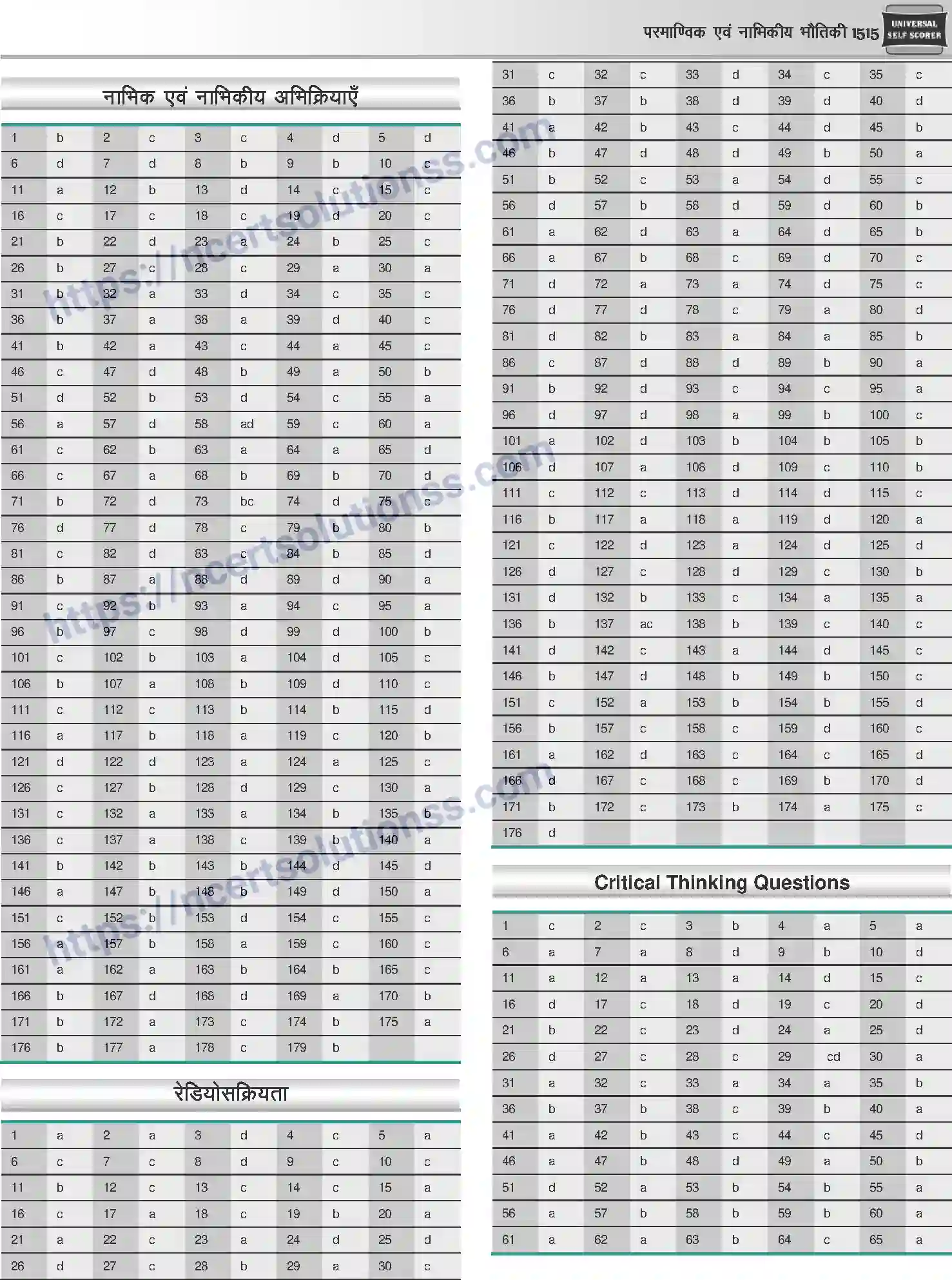 NCERT-Notes-Class-12-Physics-परमाण्विक-तथा-नाभिकीय-भौतिकी-1065-page-66