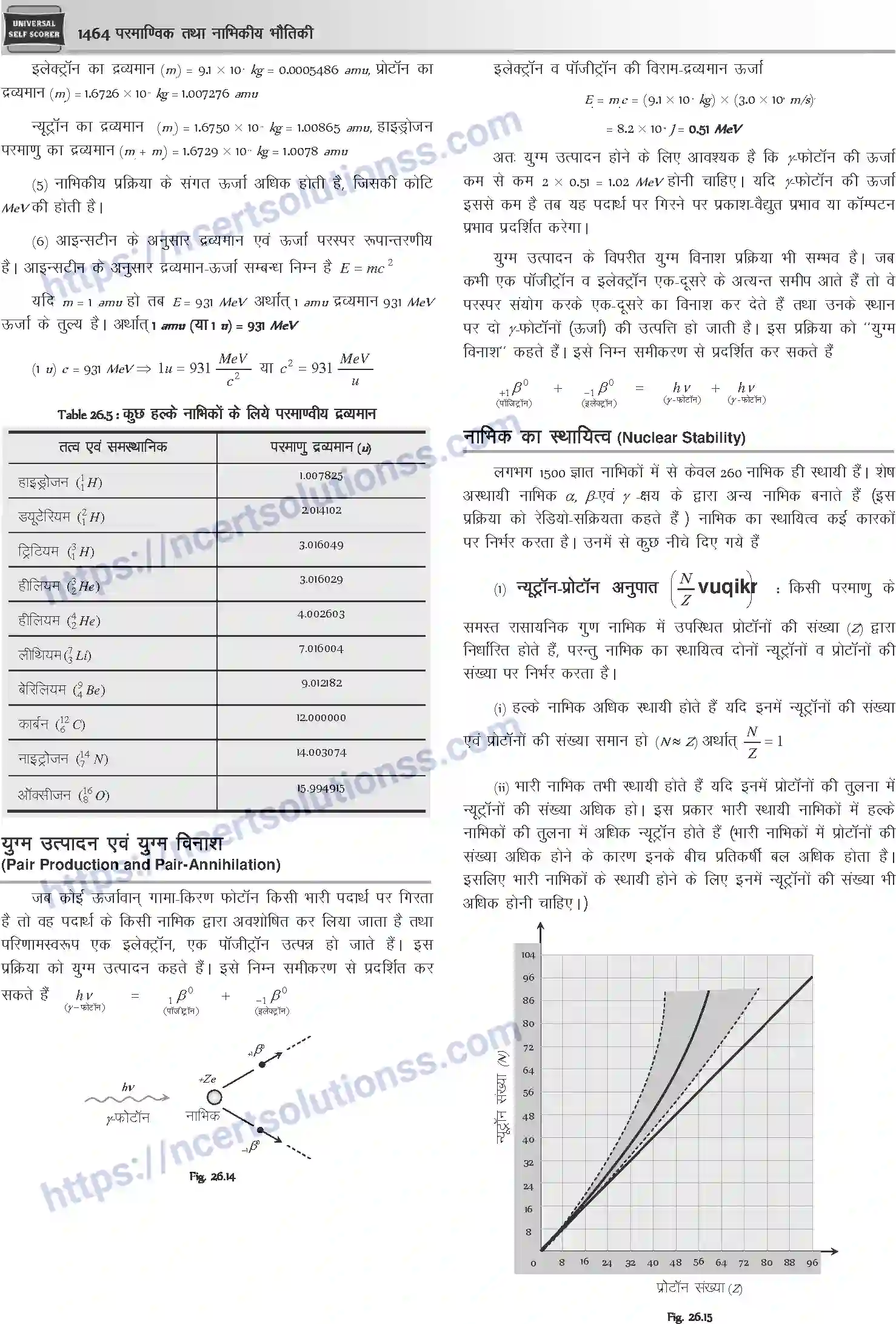 NCERT-Notes-Class-12-Physics-परमाण्विक-तथा-नाभिकीय-भौतिकी-1065-page-8