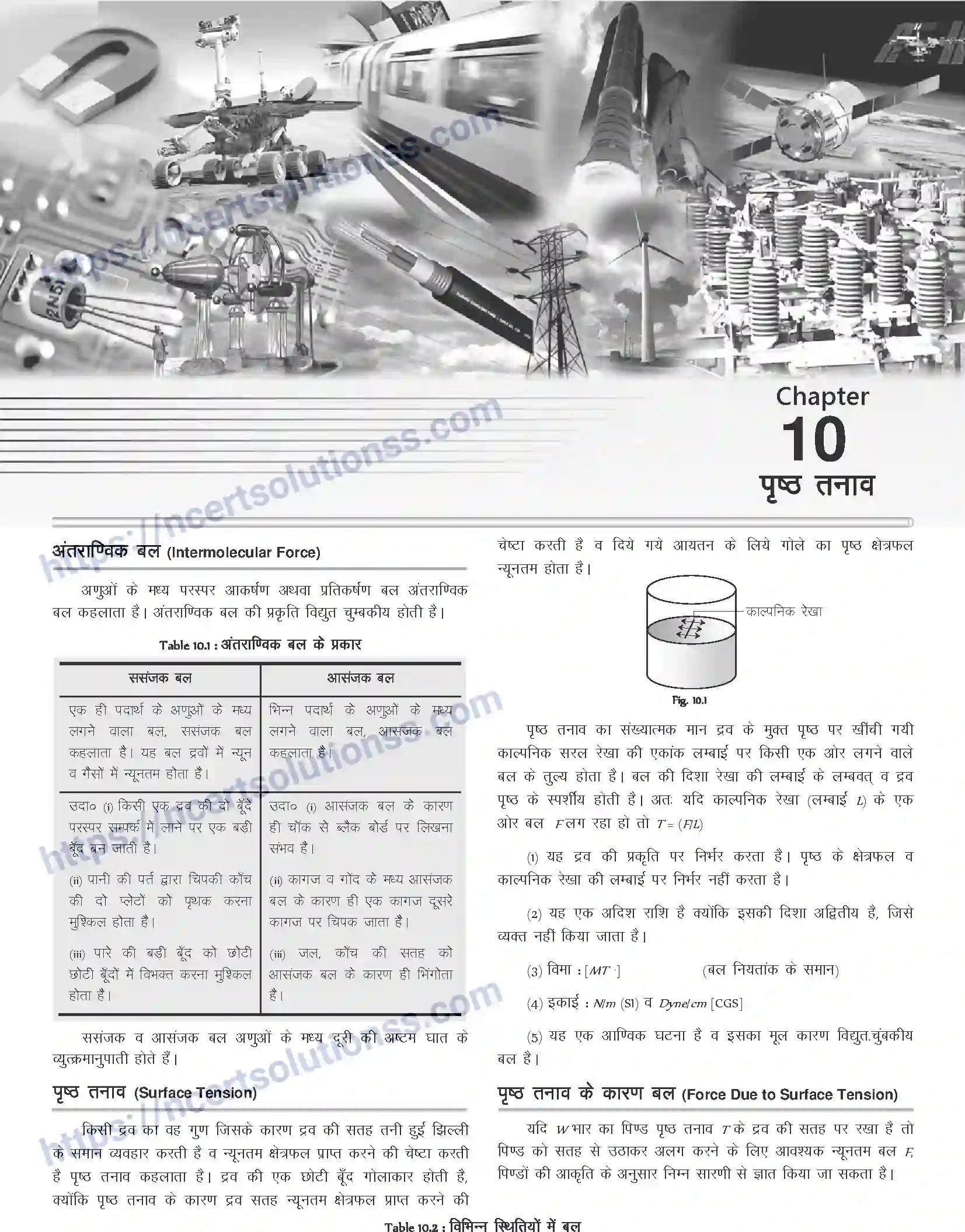 NCERT-Notes-Class-12-Physics-पृष्ठ-तनाव-1049-page-1