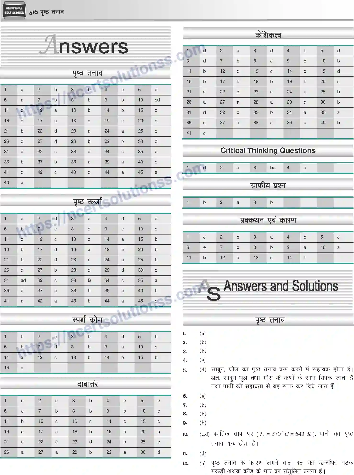 NCERT-Notes-Class-12-Physics-पृष्ठ-तनाव-1049-page-23