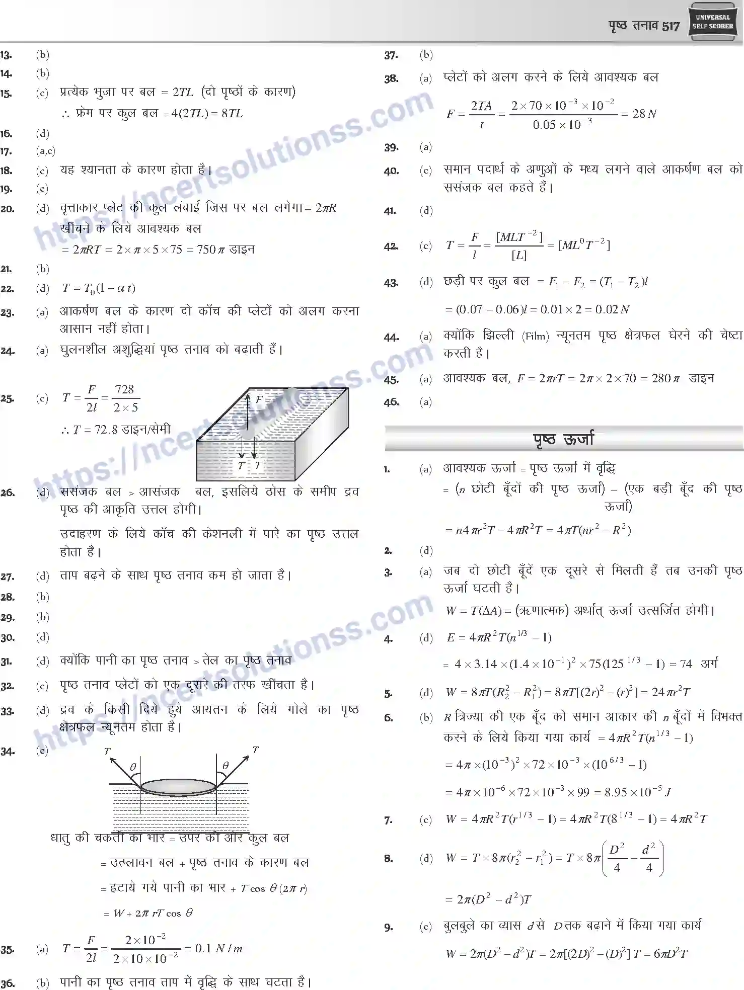 NCERT-Notes-Class-12-Physics-पृष्ठ-तनाव-1049-page-24