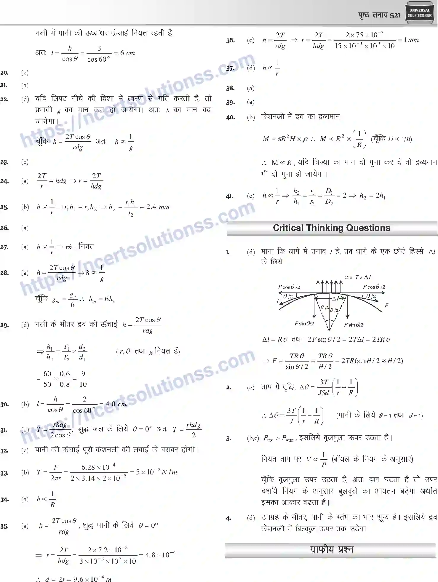 NCERT-Notes-Class-12-Physics-पृष्ठ-तनाव-1049-page-28