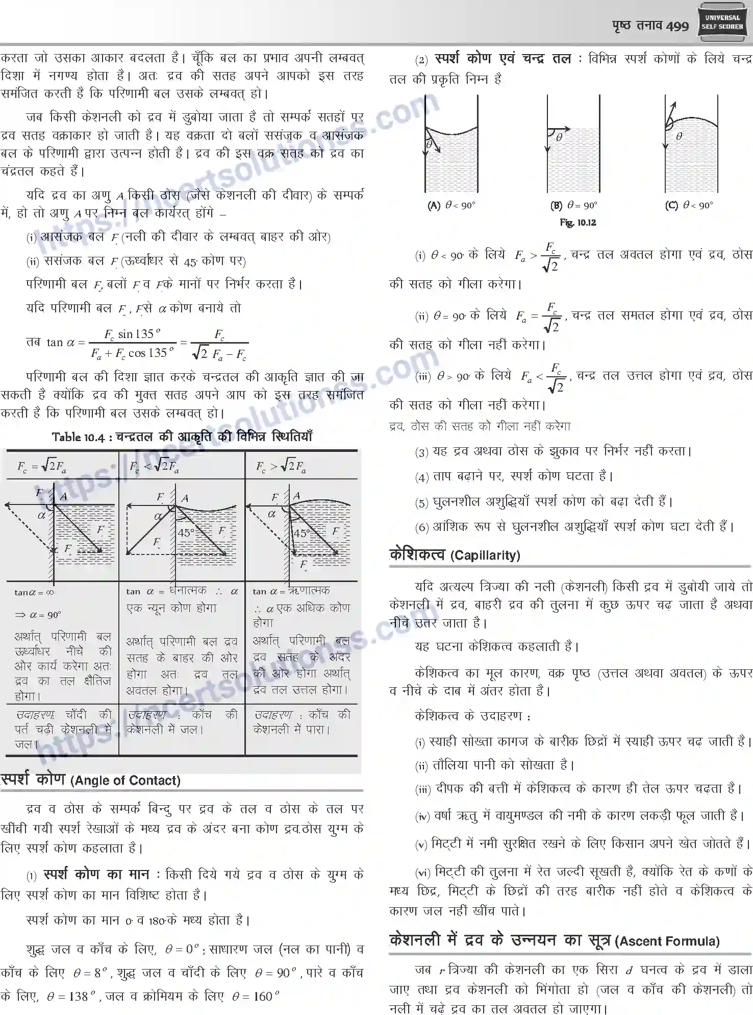 NCERT-Notes-Class-12-Physics-पृष्ठ-तनाव-1049-page-6