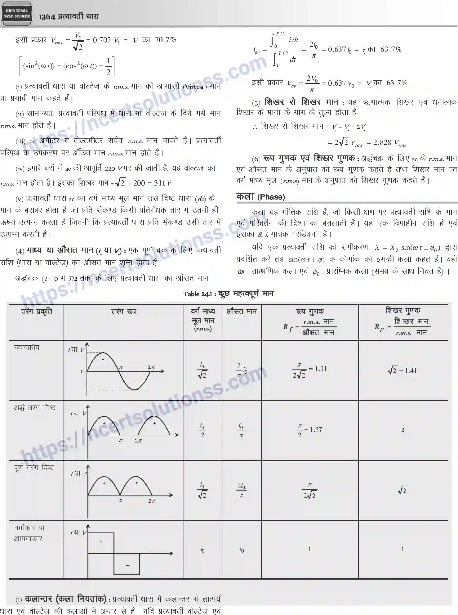 NCERT-Notes-Class-12-Physics-प्रत्यावर्ती-धारा-1063-page-2