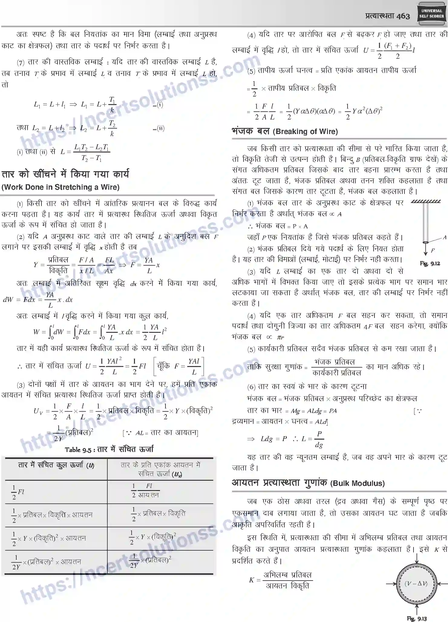 NCERT-Notes-Class-12-Physics-प्रत्यास्थता-1048-page-7