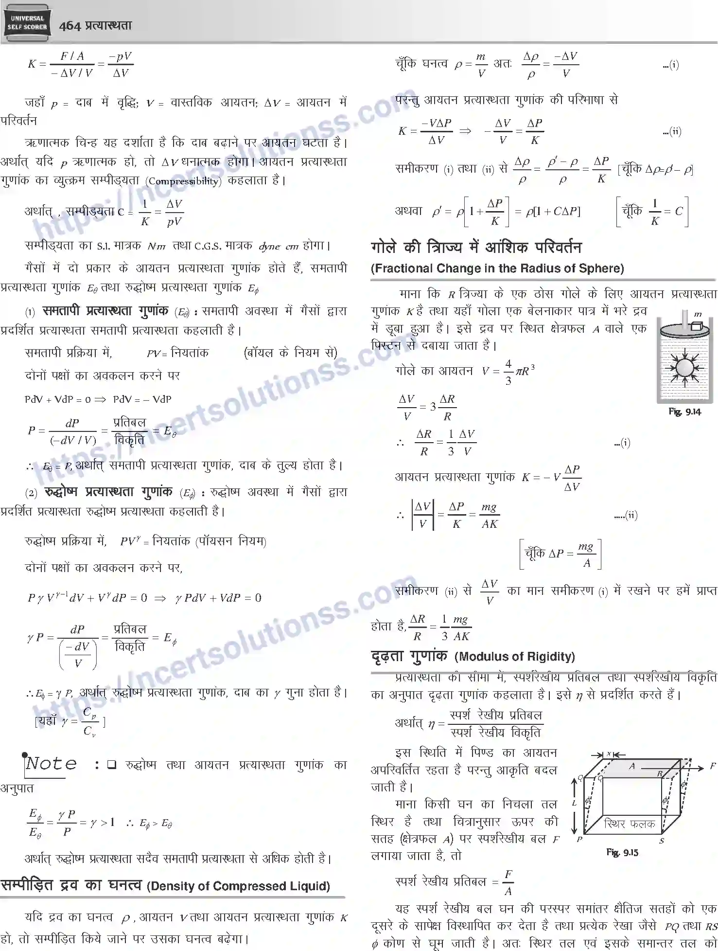 NCERT-Notes-Class-12-Physics-प्रत्यास्थता-1048-page-8