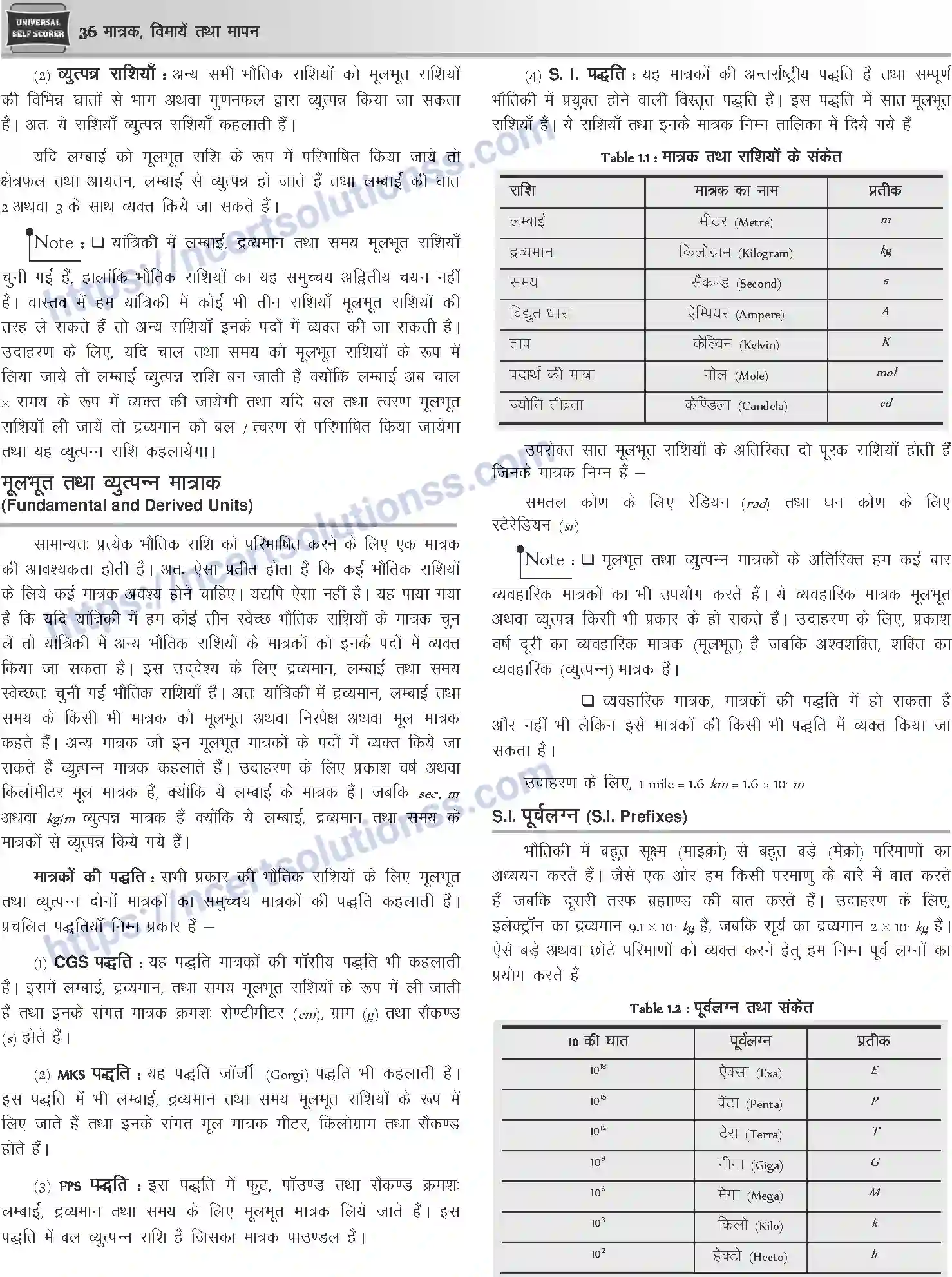 NCERT-Notes-Class-12-Physics-मात्रक-विमायें-तथा-मापन-1040-page-2