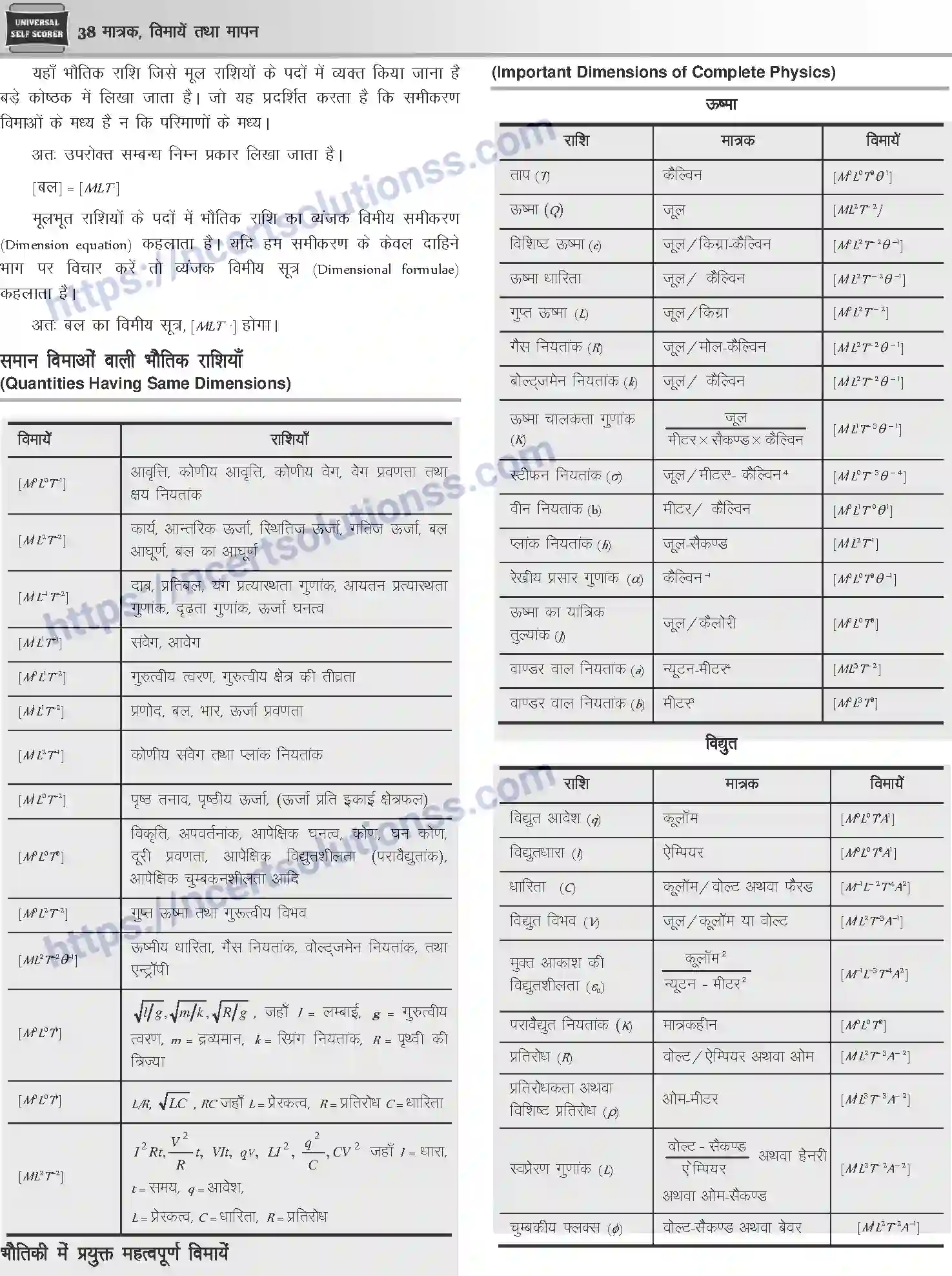 NCERT-Notes-Class-12-Physics-मात्रक-विमायें-तथा-मापन-1040-page-4