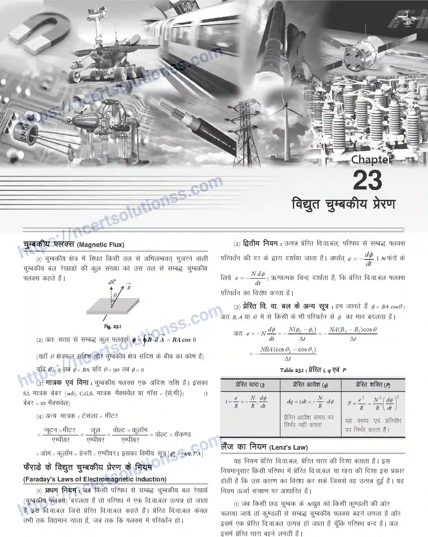 NCERT-Notes-Class-12-Physics-विधुत-चुम्बकीय-प्रेरण-1062-page-1