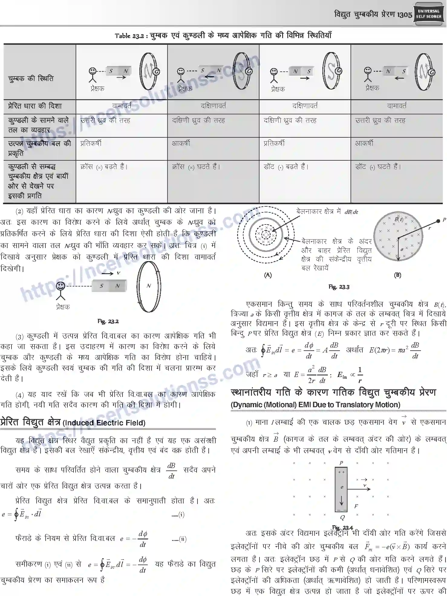 NCERT-Notes-Class-12-Physics-विधुत-चुम्बकीय-प्रेरण-1062-page-2