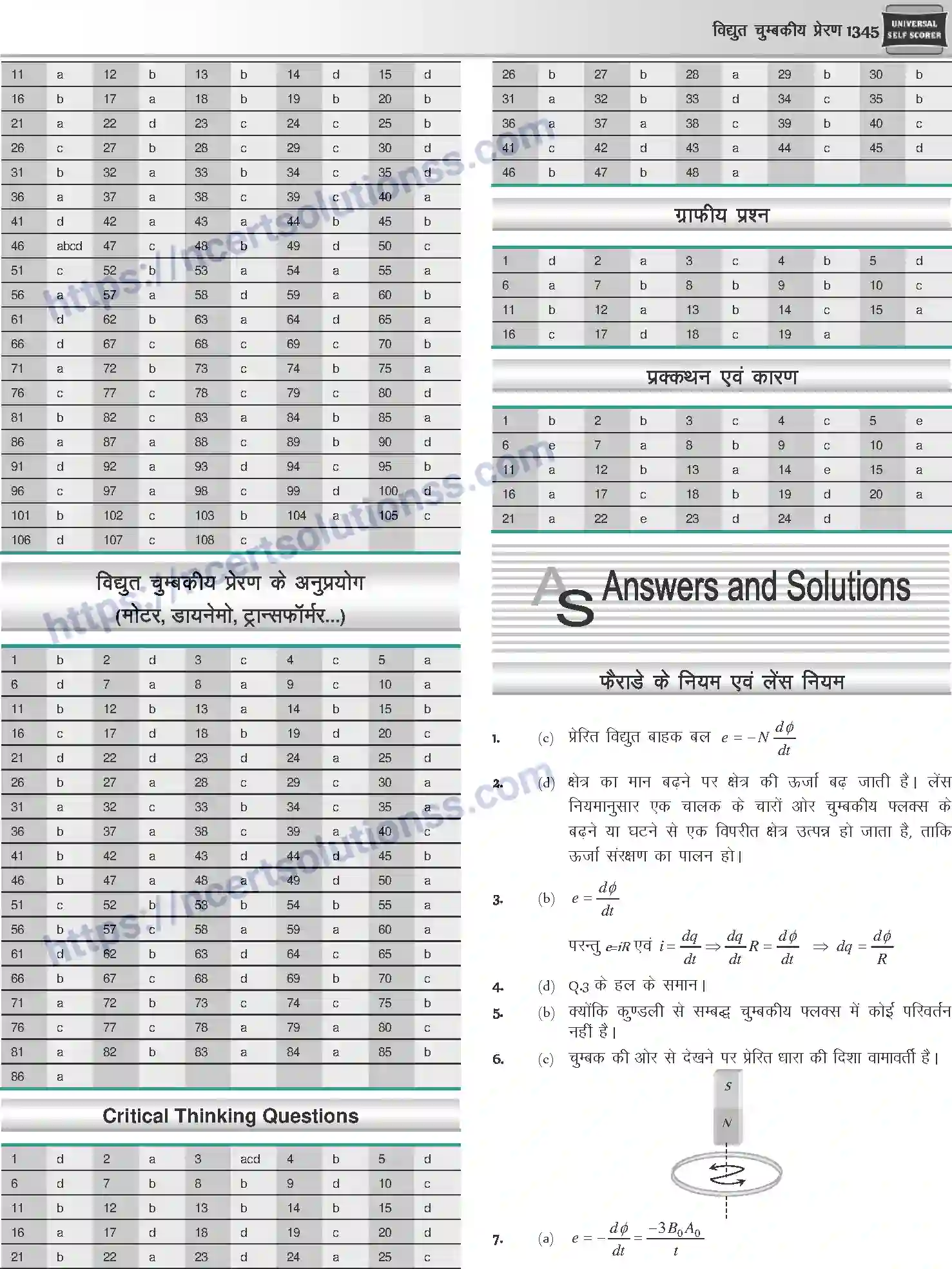NCERT-Notes-Class-12-Physics-विधुत-चुम्बकीय-प्रेरण-1062-page-42