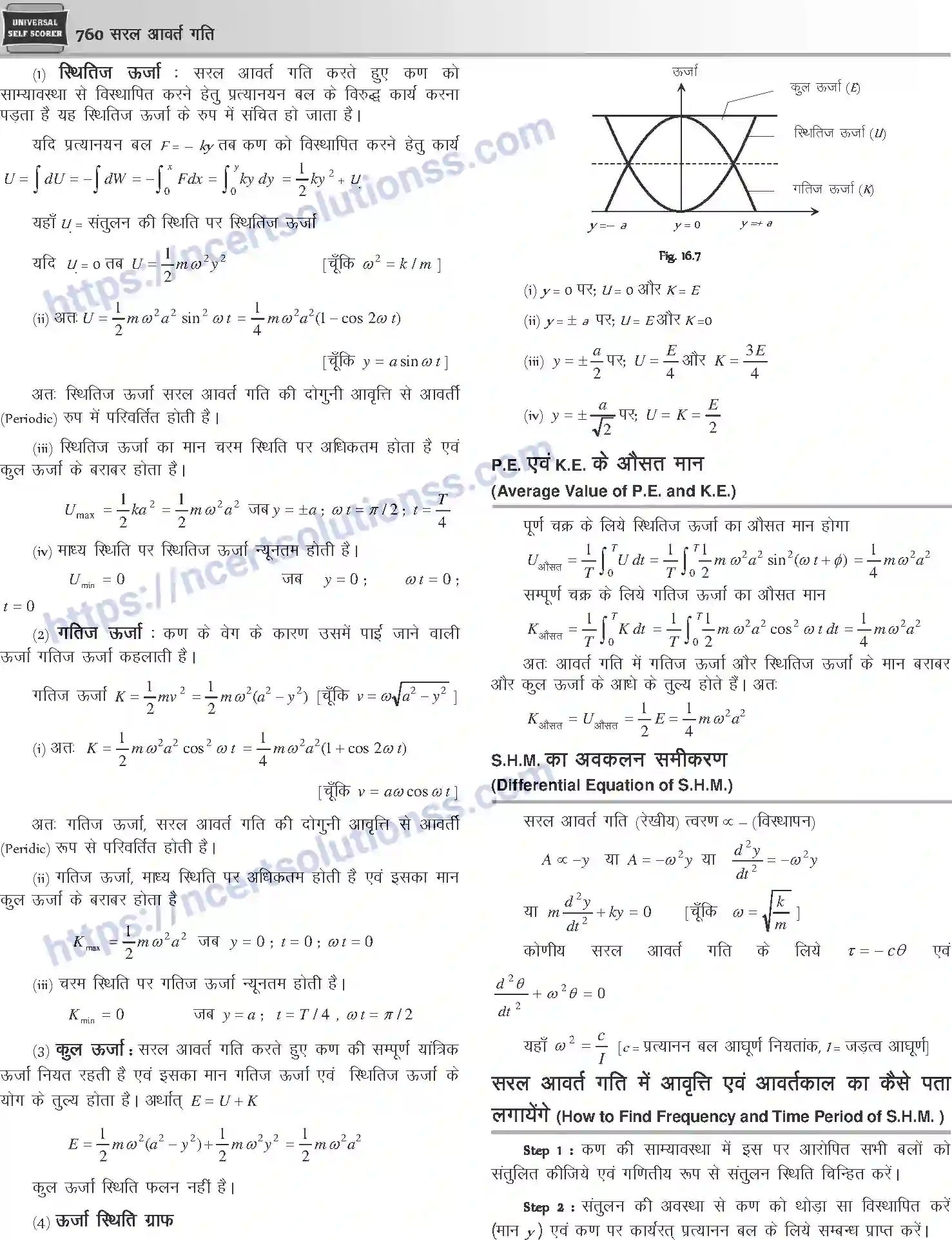 NCERT-Notes-Class-12-Physics-सरल-आवर्त-गति-1055-page-4