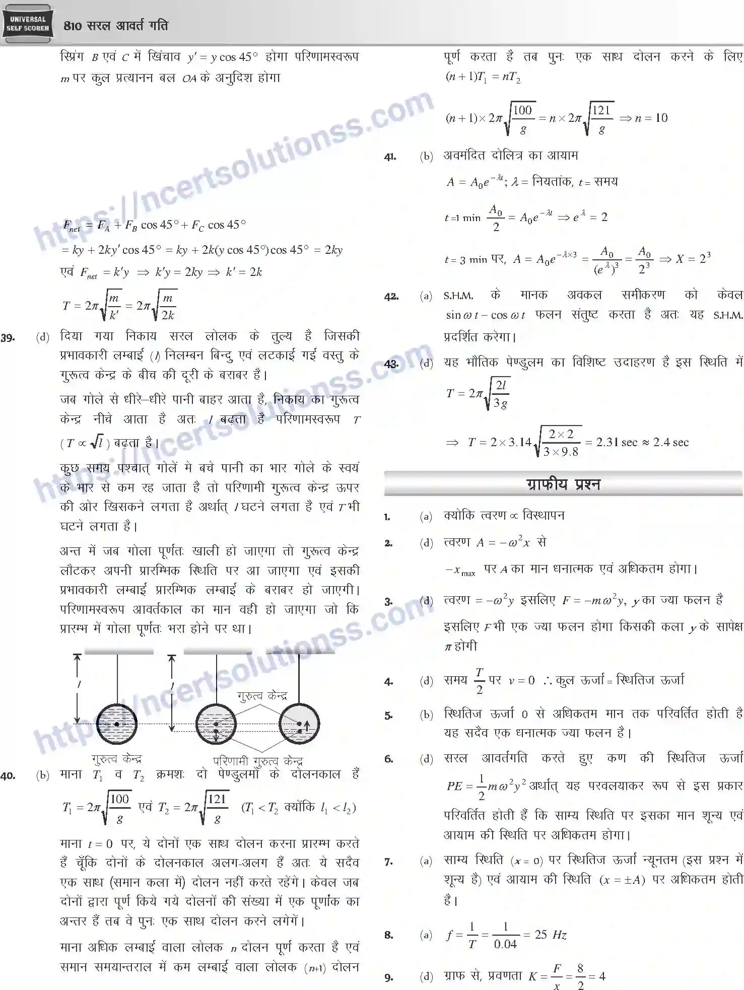 NCERT-Notes-Class-12-Physics-सरल-आवर्त-गति-1055-page-54