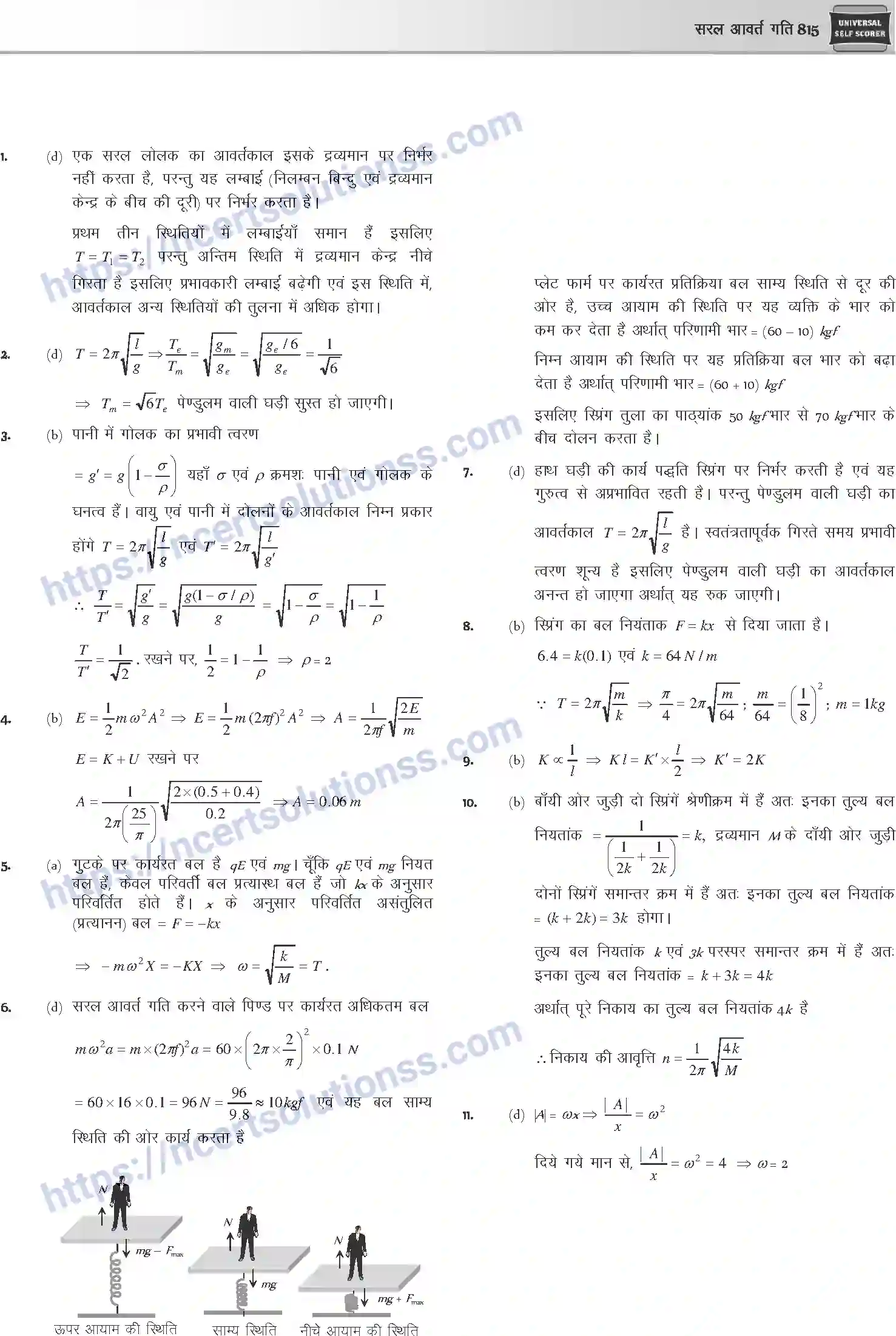 NCERT-Notes-Class-12-Physics-सरल-आवर्त-गति-1055-page-59