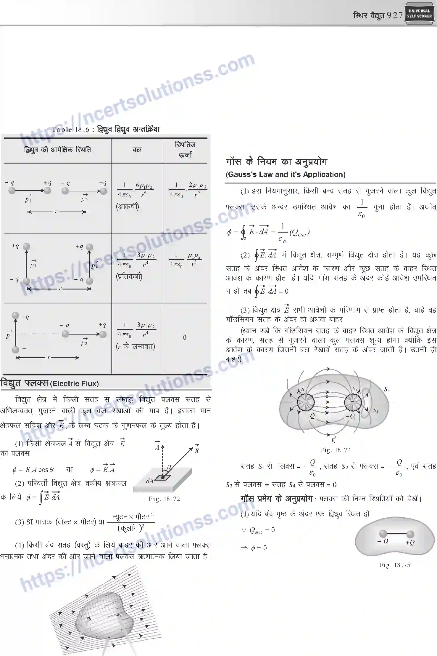 NCERT-Notes-Class-12-Physics-स्थिर-वैधुत-1057-page-15