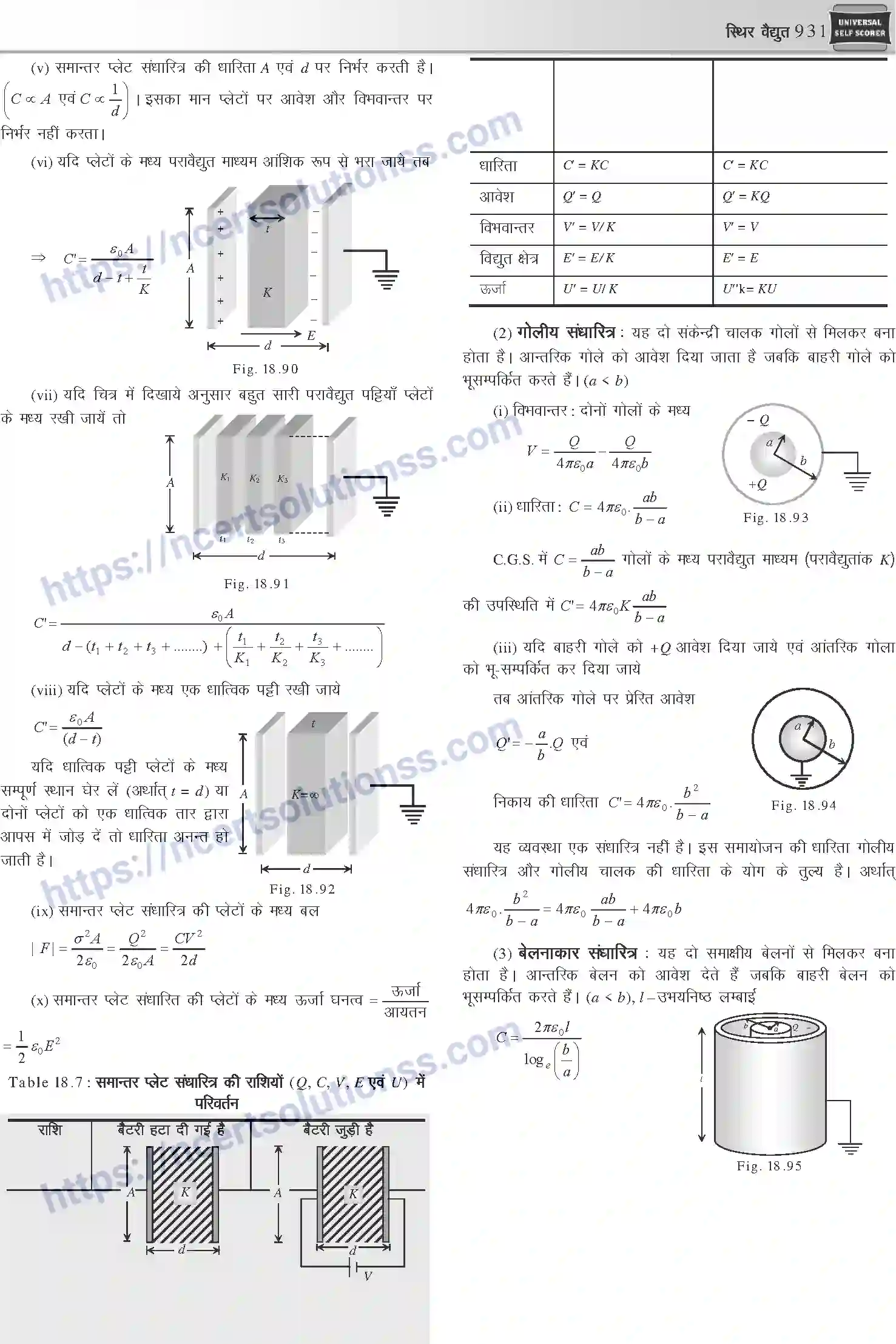 NCERT-Notes-Class-12-Physics-स्थिर-वैधुत-1057-page-19