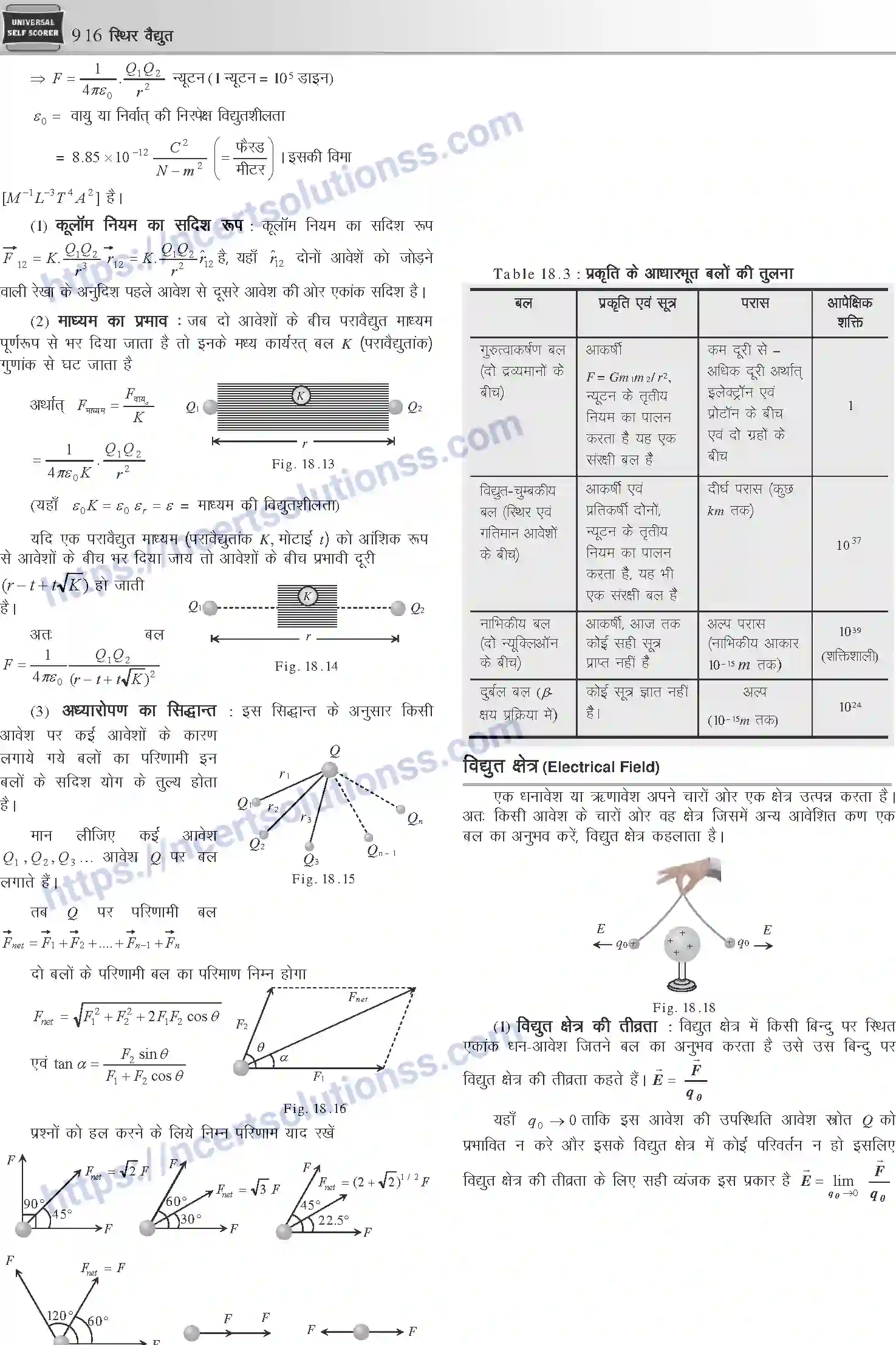 NCERT-Notes-Class-12-Physics-स्थिर-वैधुत-1057-page-4