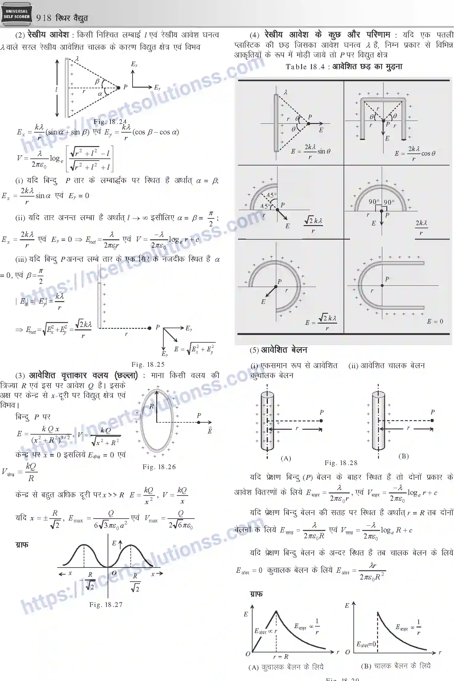 NCERT-Notes-Class-12-Physics-स्थिर-वैधुत-1057-page-6