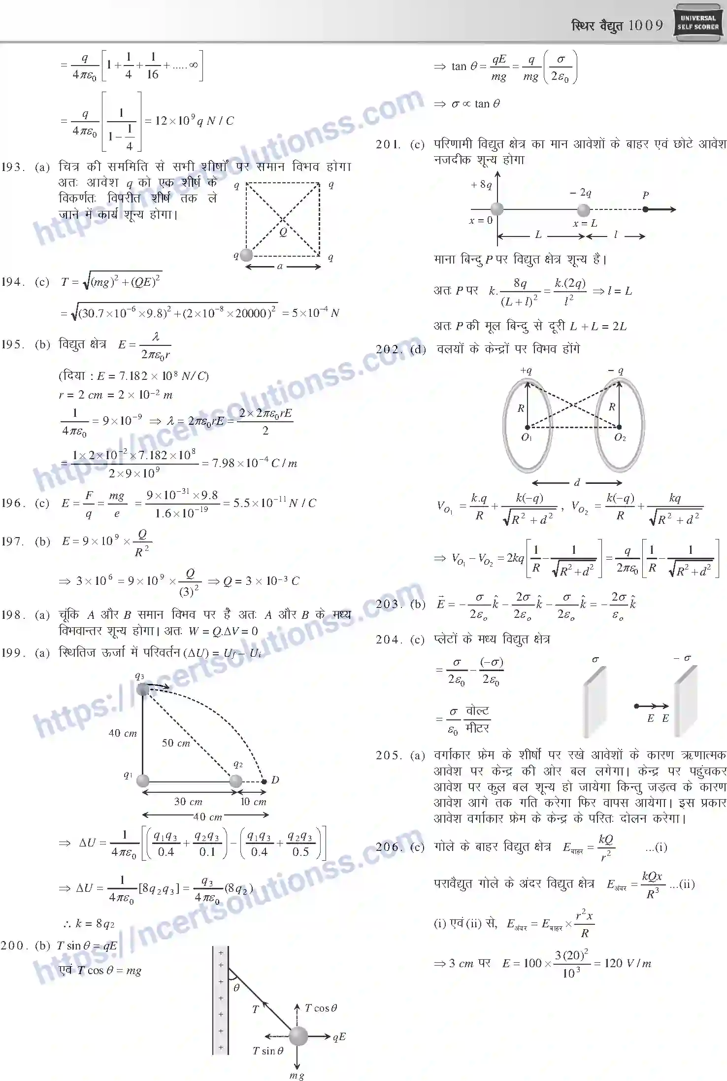 NCERT-Notes-Class-12-Physics-स्थिर-वैधुत-1057-page-98