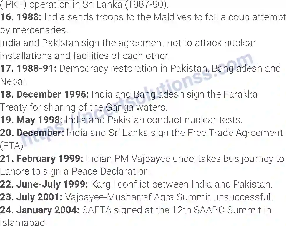 NCERT-Notes-Class-12-Political-Science-Contemporary-South-Asia-191-page-5
