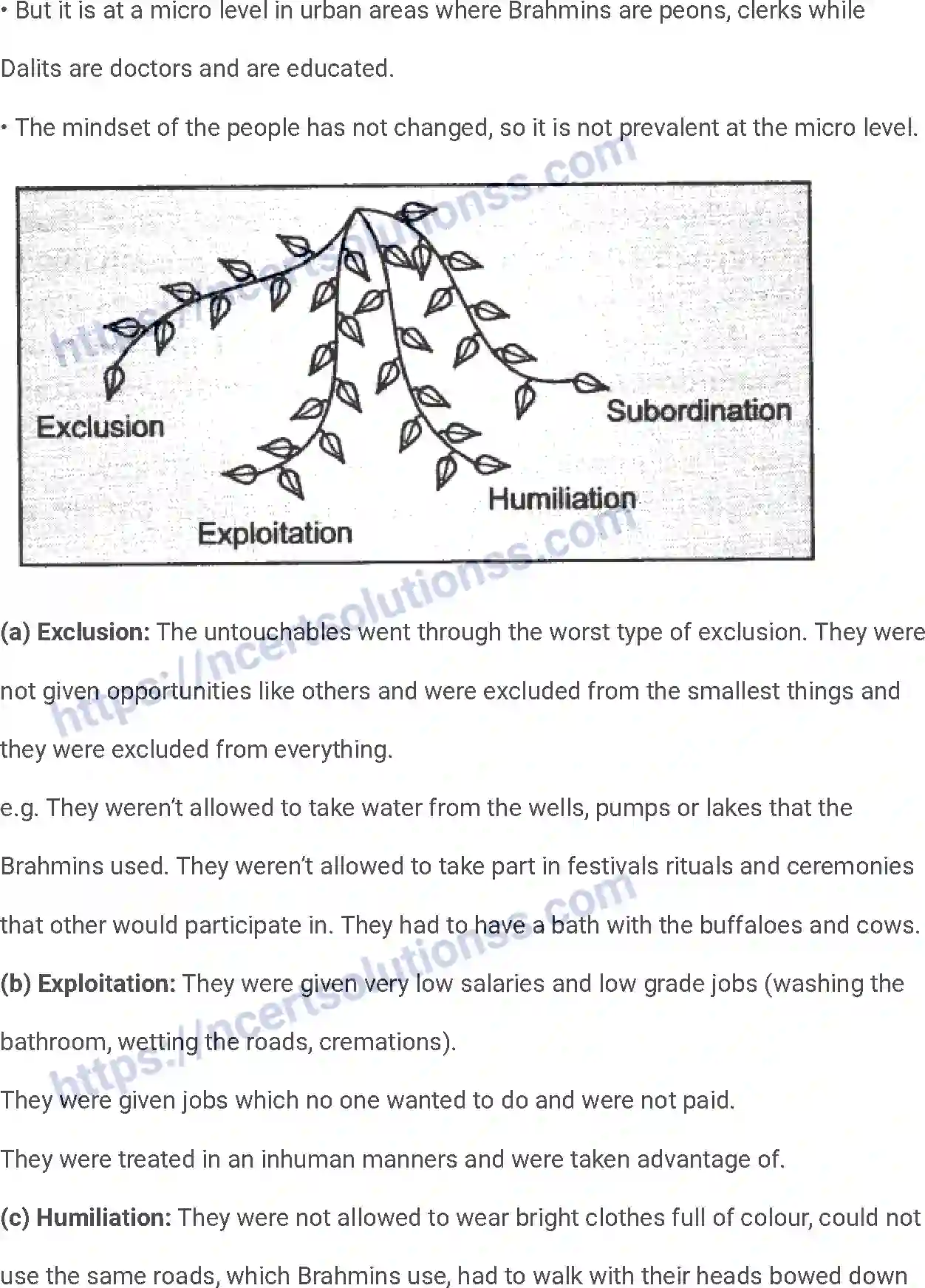NCERT-Notes-Class-12-Sociology-Patterns-of-Social-Inequality-and-Exclusion-207-page-5