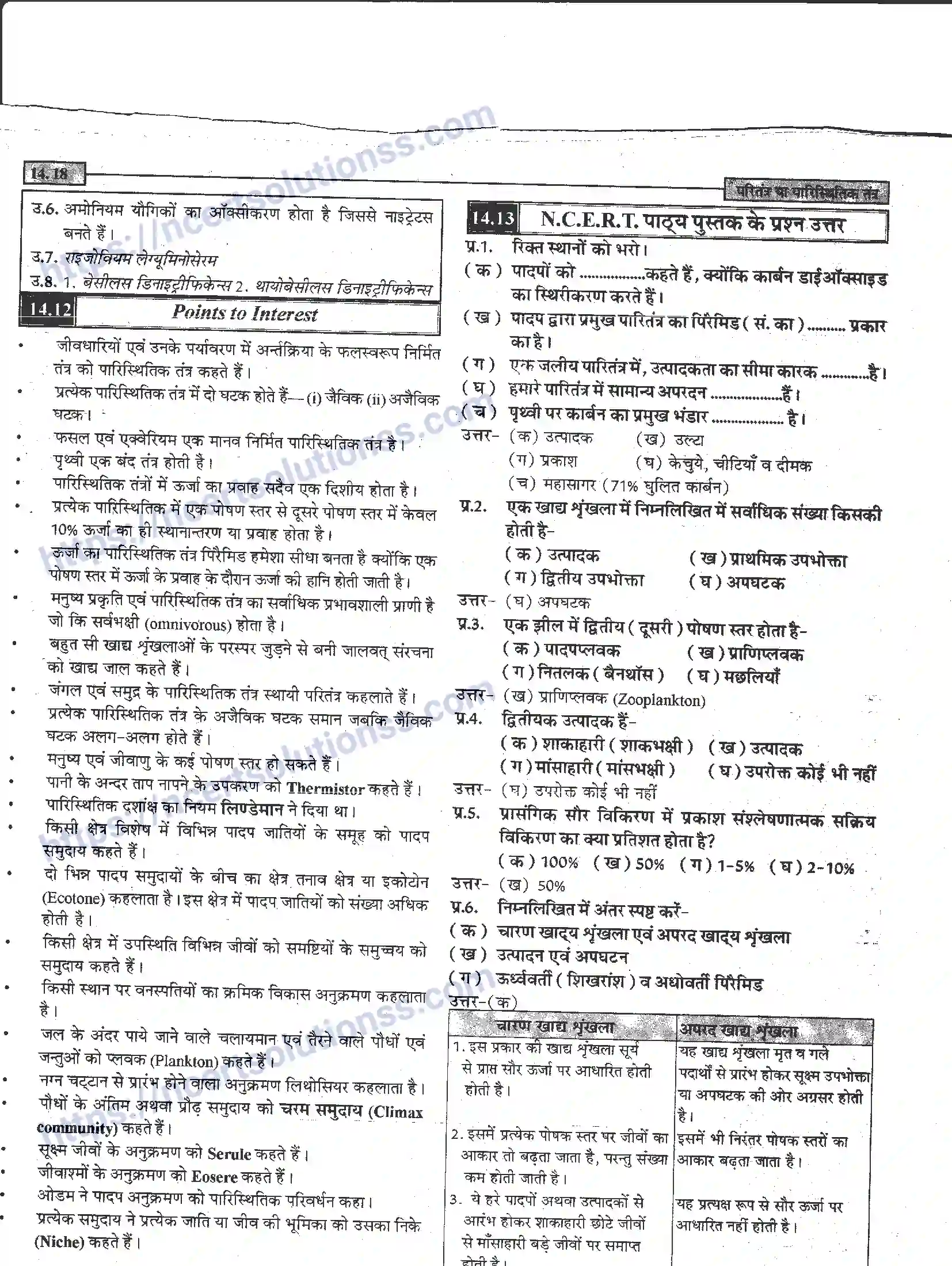 NCERT-Notes-Class-12-जीवand-विज्ञान-पारितंत्र-या-पारिस्थितिक-तंत्र-952-page-18
