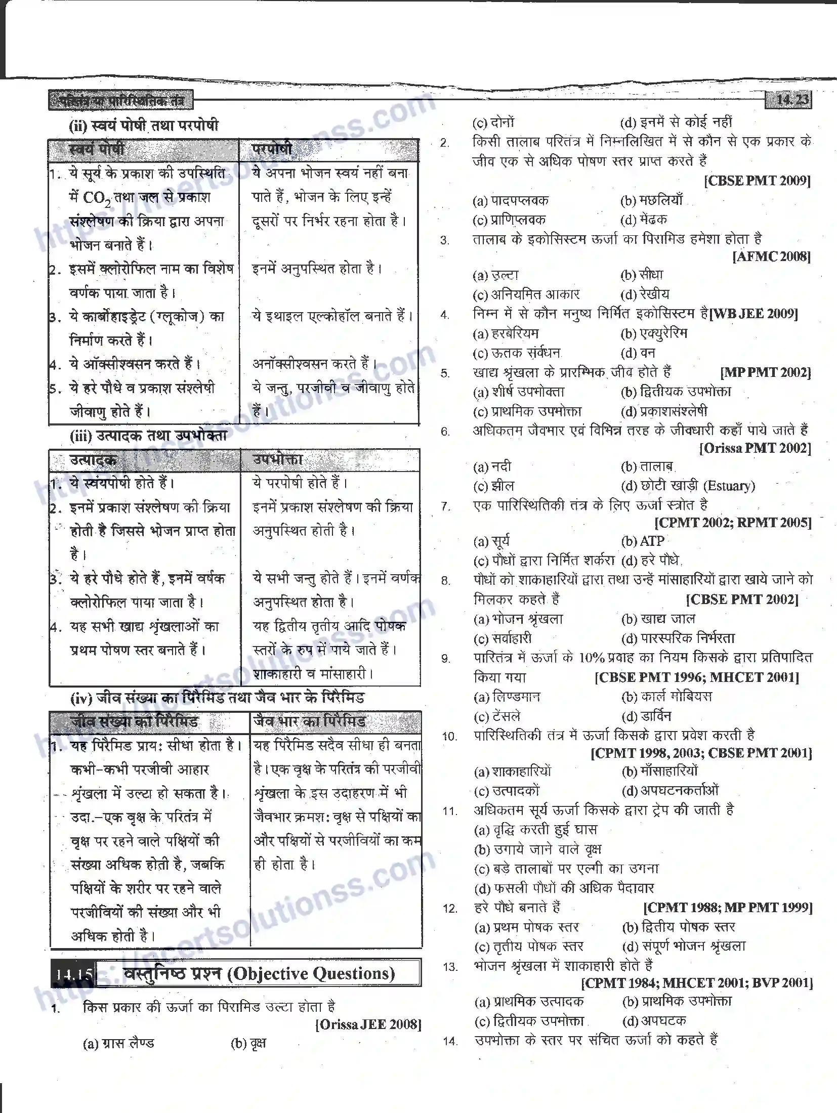 NCERT-Notes-Class-12-जीवand-विज्ञान-पारितंत्र-या-पारिस्थितिक-तंत्र-952-page-23