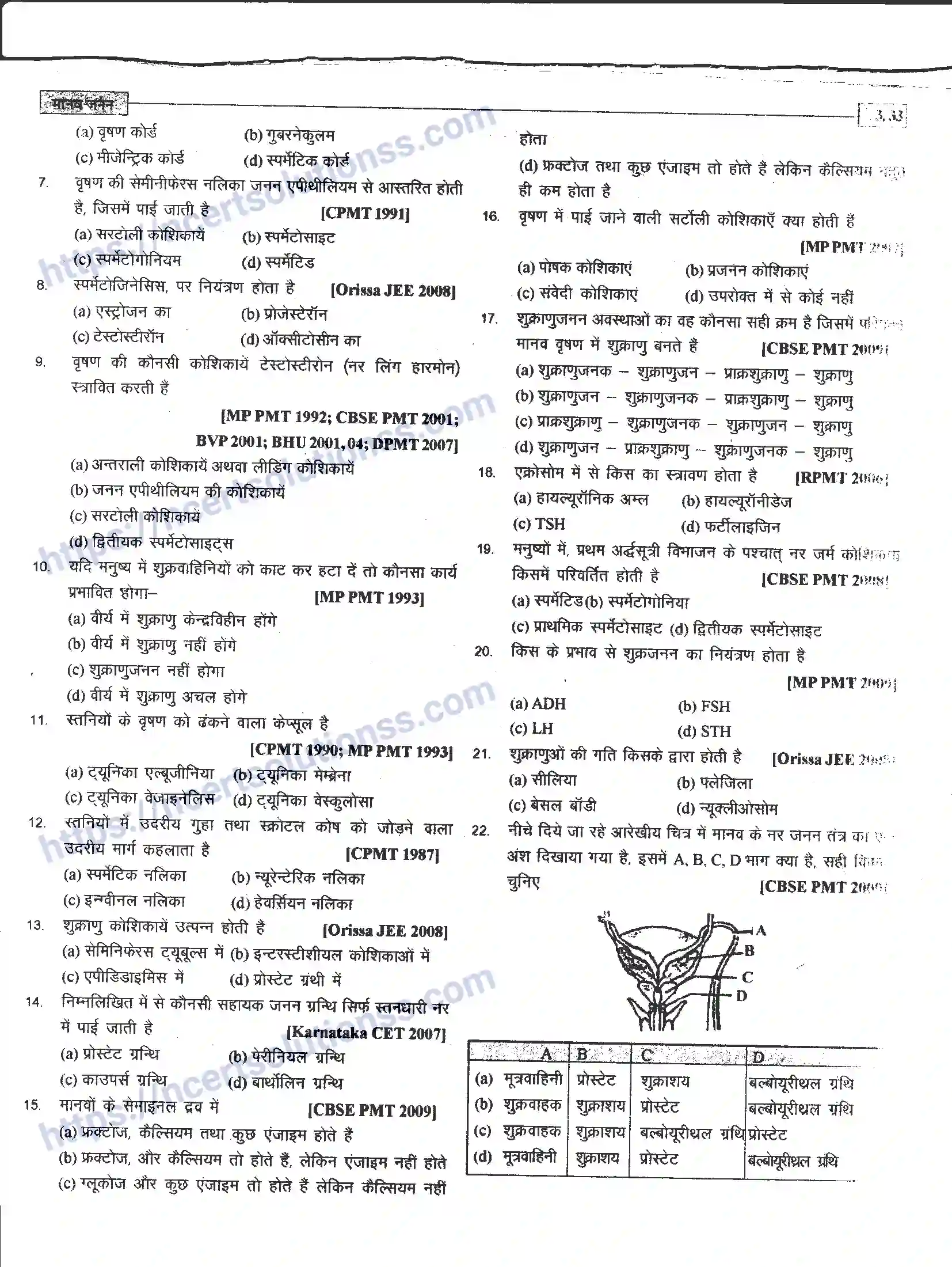 NCERT-Notes-Class-12-जीवand-विज्ञान-मानव-जनन-941-page-33