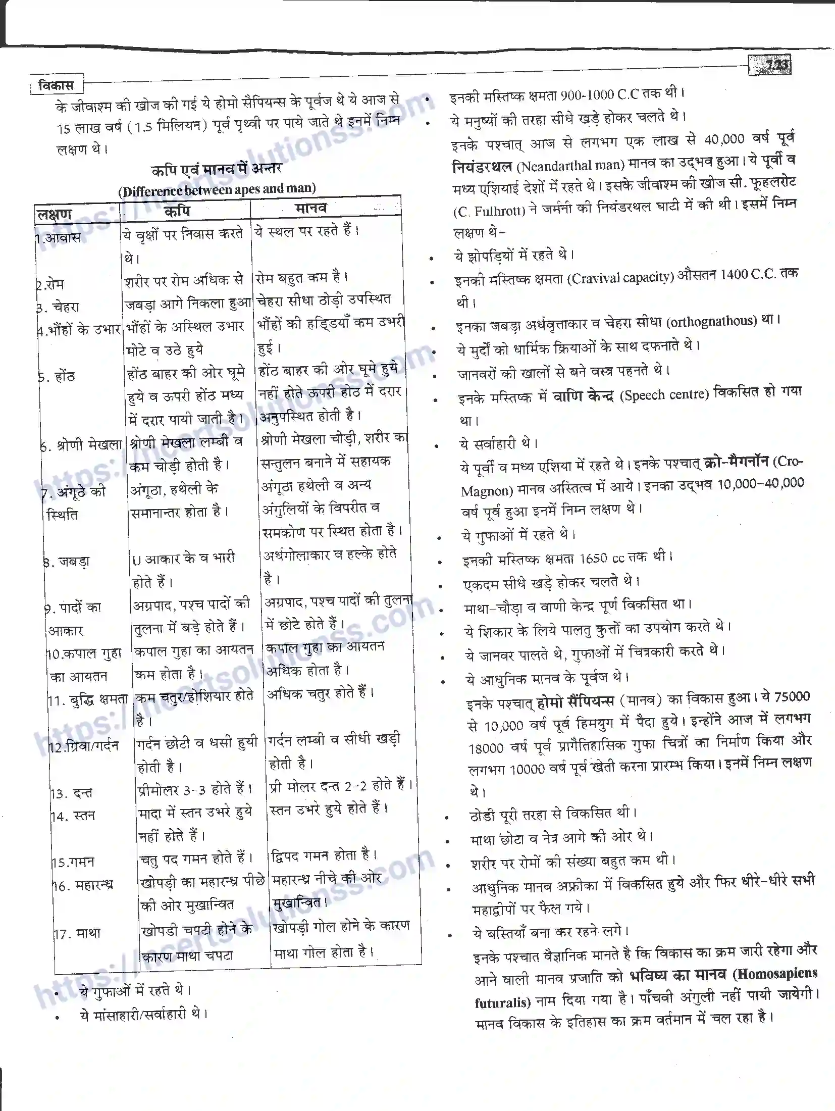 NCERT-Notes-Class-12-जीवand-विज्ञान-विकास-945-page-23