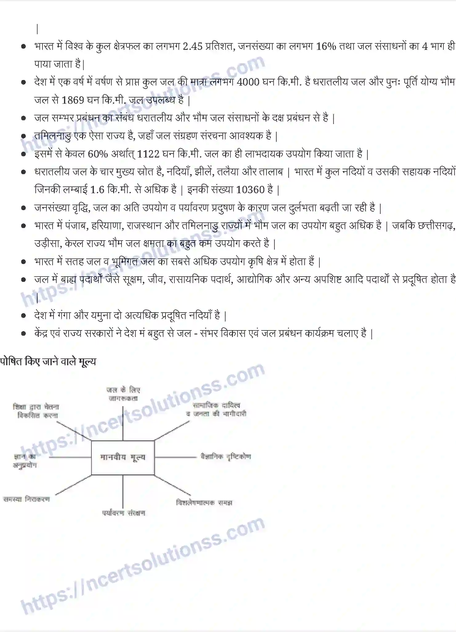 NCERT-Notes-Class-12-भूगोल-मे-प्रयोगात्मक-कार्य-and--2-जलand-संसाधन-882-page-2