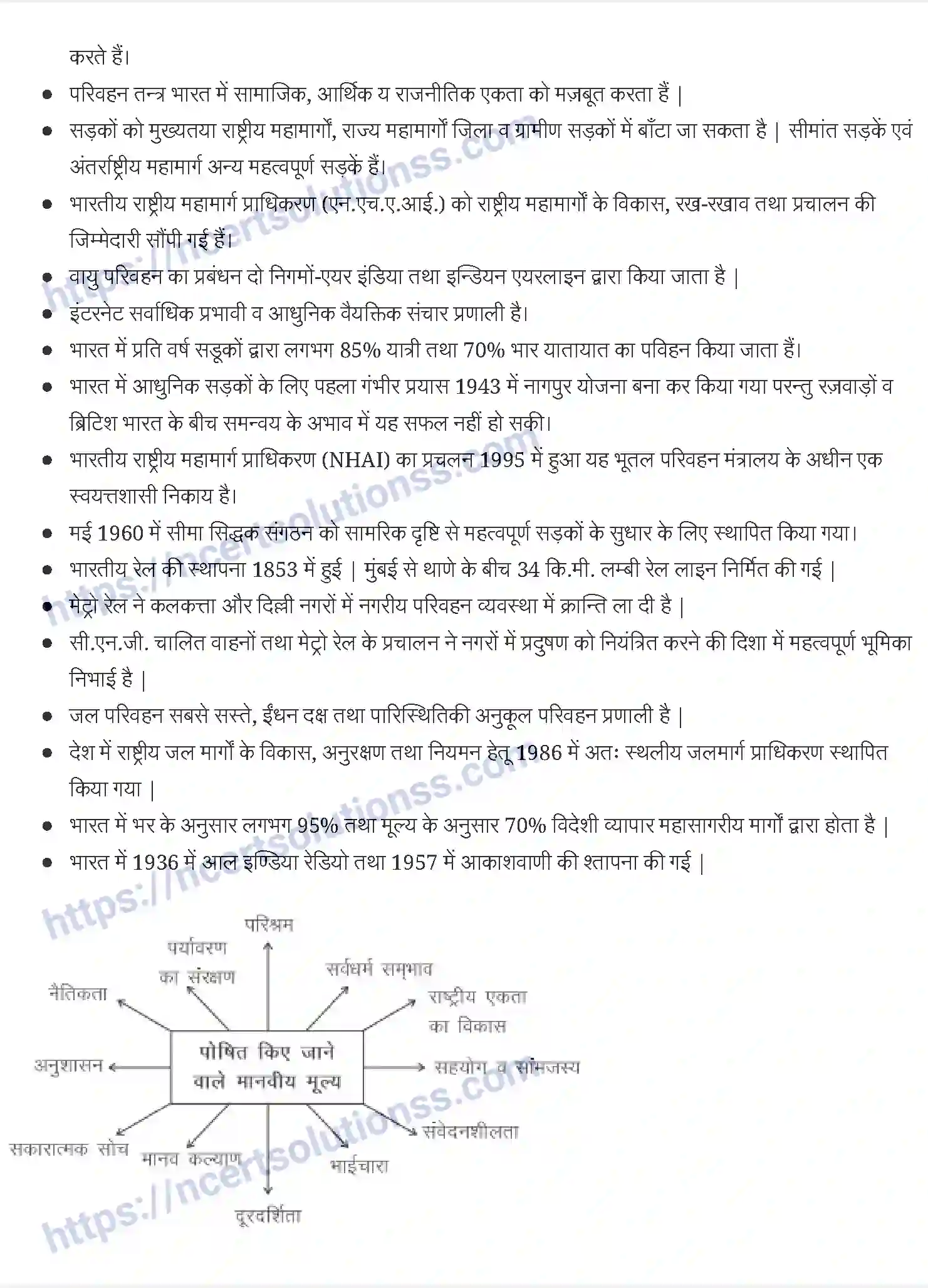 NCERT-Notes-Class-12-भूगोल-मे-प्रयोगात्मक-कार्य-and--2-परिवहन-तथा-संचार-886-page-2