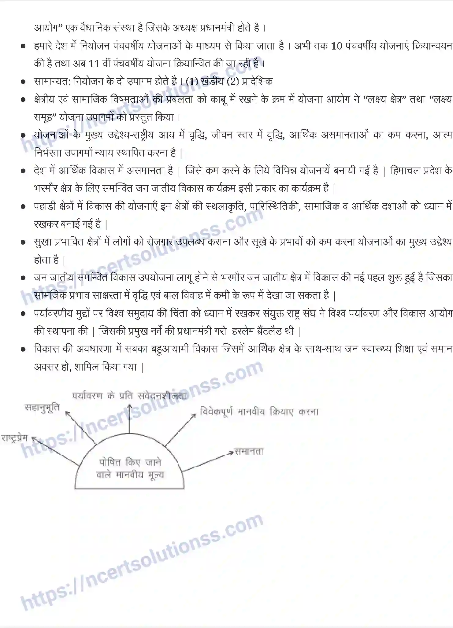 NCERT-Notes-Class-12-भूगोल-मे-प्रयोगात्मक-कार्य-and--2-भारत-के-संदर्भ-में-नियोजन-और-सततपोषणीय-विकास-885-page-2