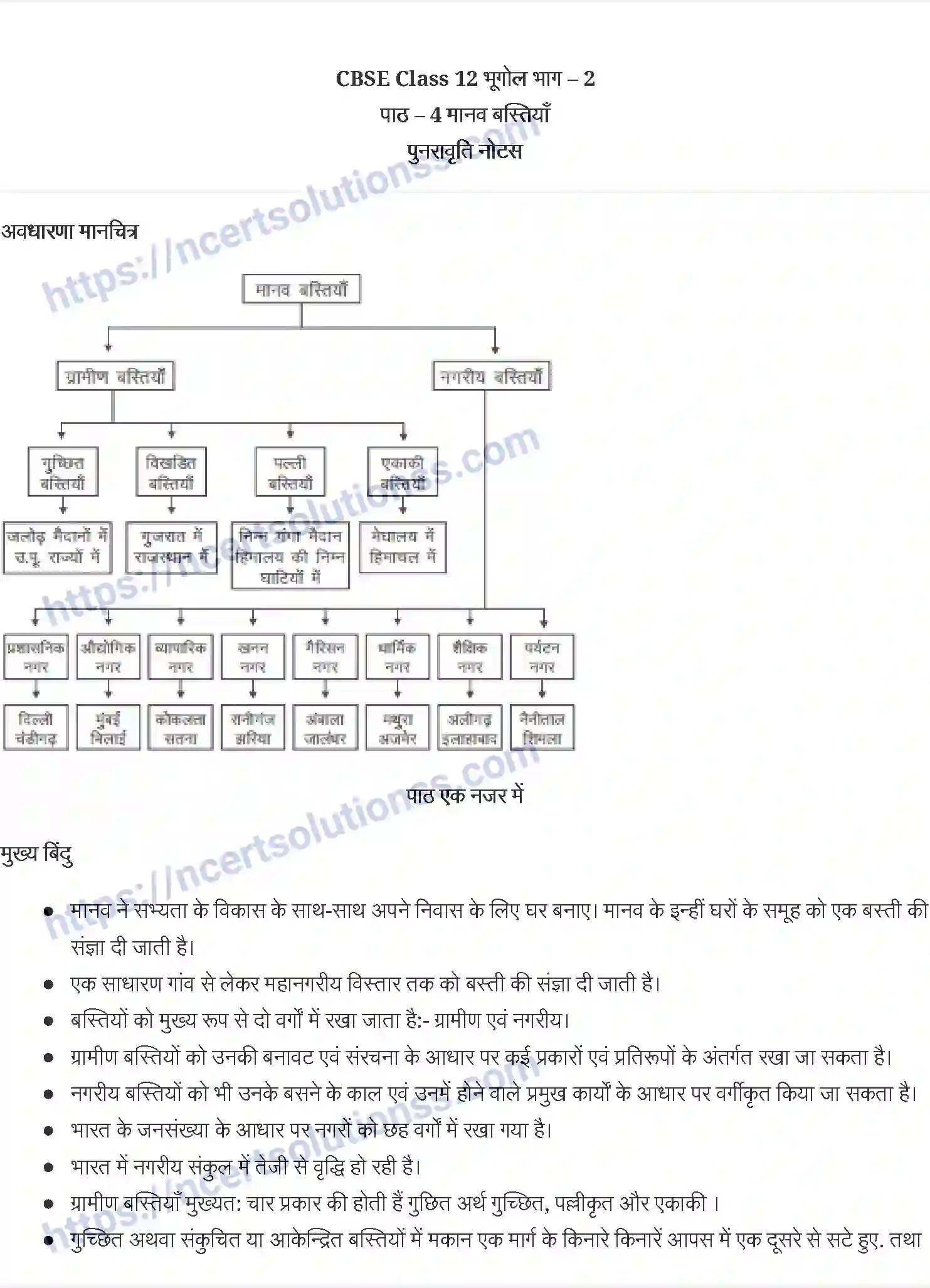 NCERT-Notes-Class-12-भूगोल-मे-प्रयोगात्मक-कार्य-and--2-मानव-बस्तियाँ-880-page-1