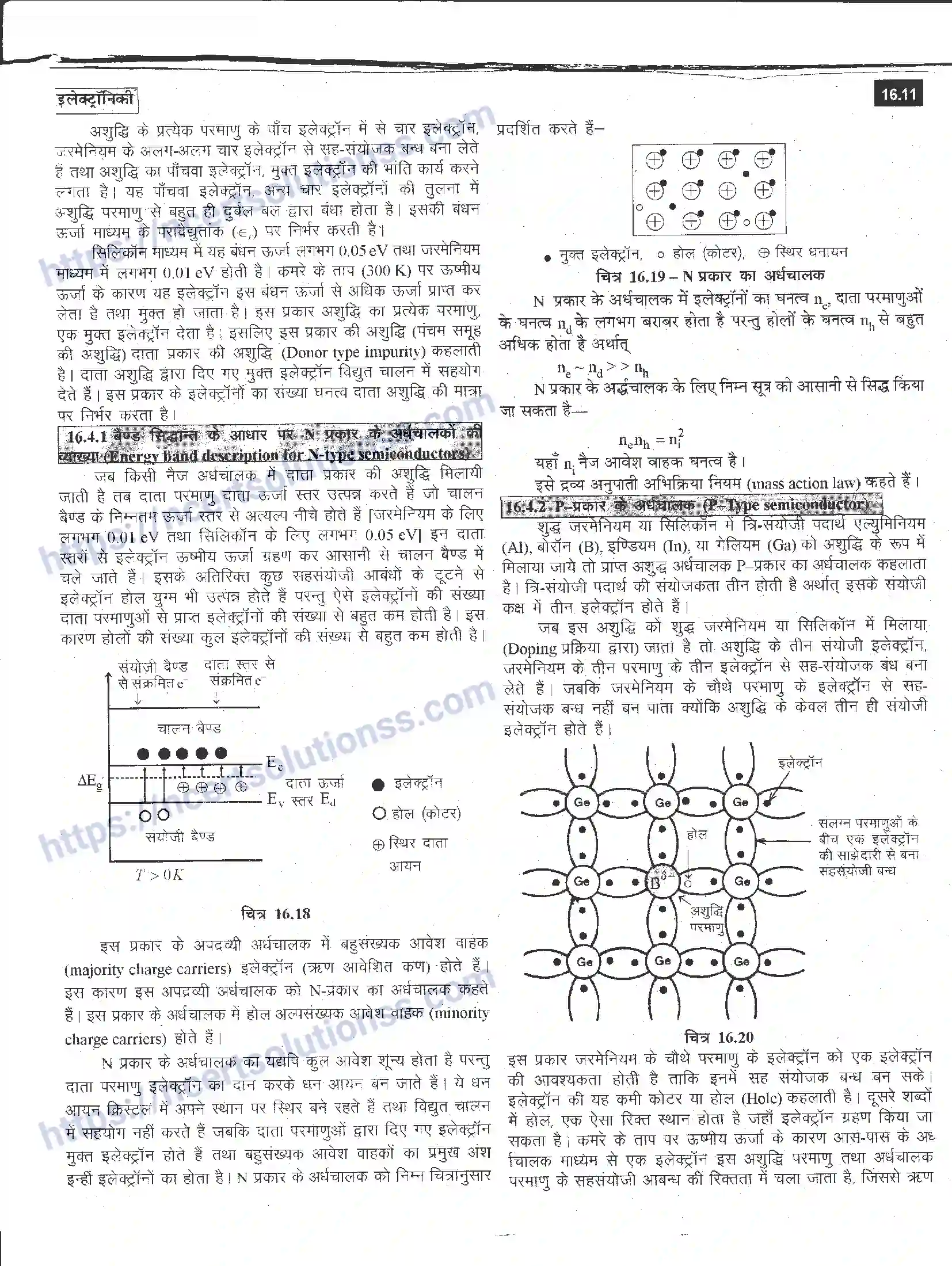 NCERT-Notes-Class-12-भौतिक-विज्ञान-इलेक्ट्रॉनिकी-988-page-11