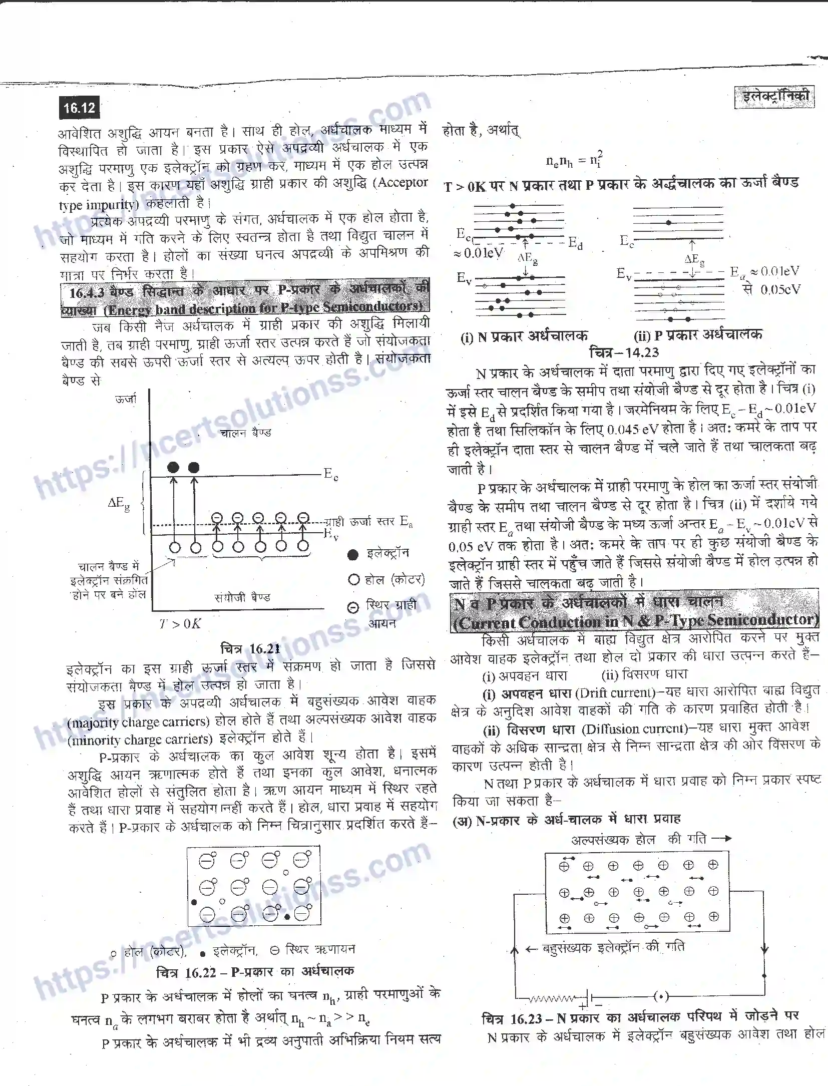 NCERT-Notes-Class-12-भौतिक-विज्ञान-इलेक्ट्रॉनिकी-988-page-12