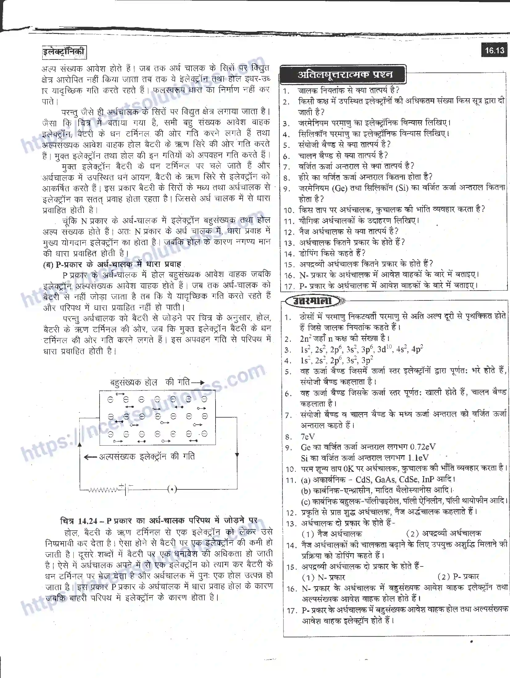 NCERT-Notes-Class-12-भौतिक-विज्ञान-इलेक्ट्रॉनिकी-988-page-13