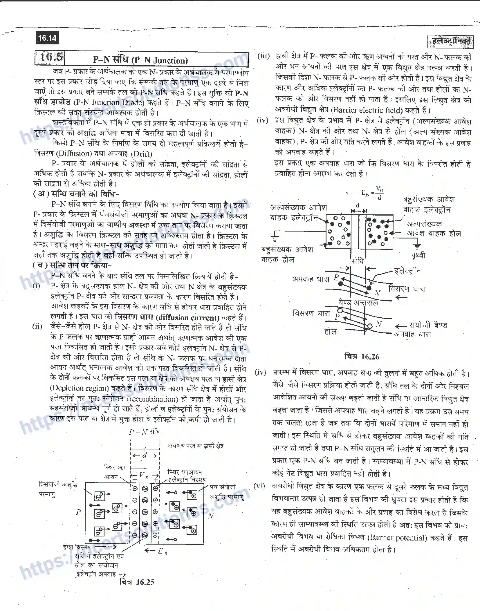 NCERT-Notes-Class-12-भौतिक-विज्ञान-इलेक्ट्रॉनिकी-988-page-14
