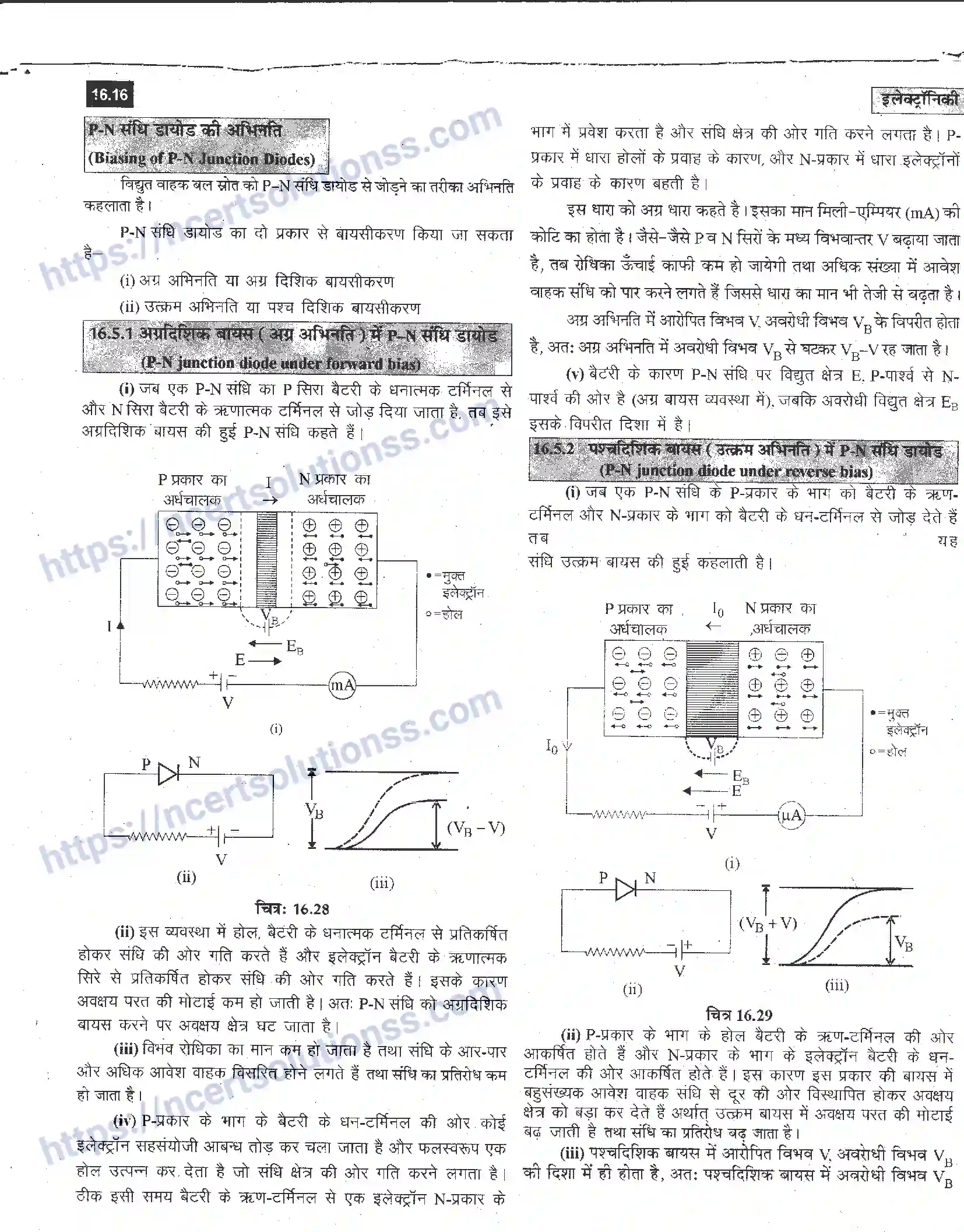 NCERT-Notes-Class-12-भौतिक-विज्ञान-इलेक्ट्रॉनिकी-988-page-16