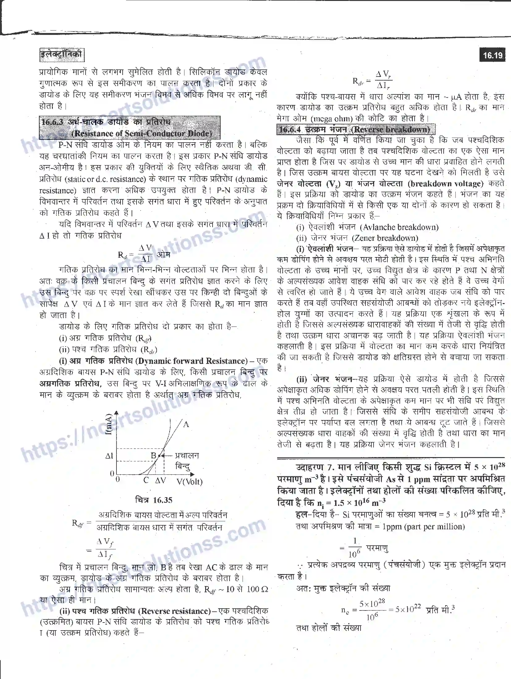 NCERT-Notes-Class-12-भौतिक-विज्ञान-इलेक्ट्रॉनिकी-988-page-19