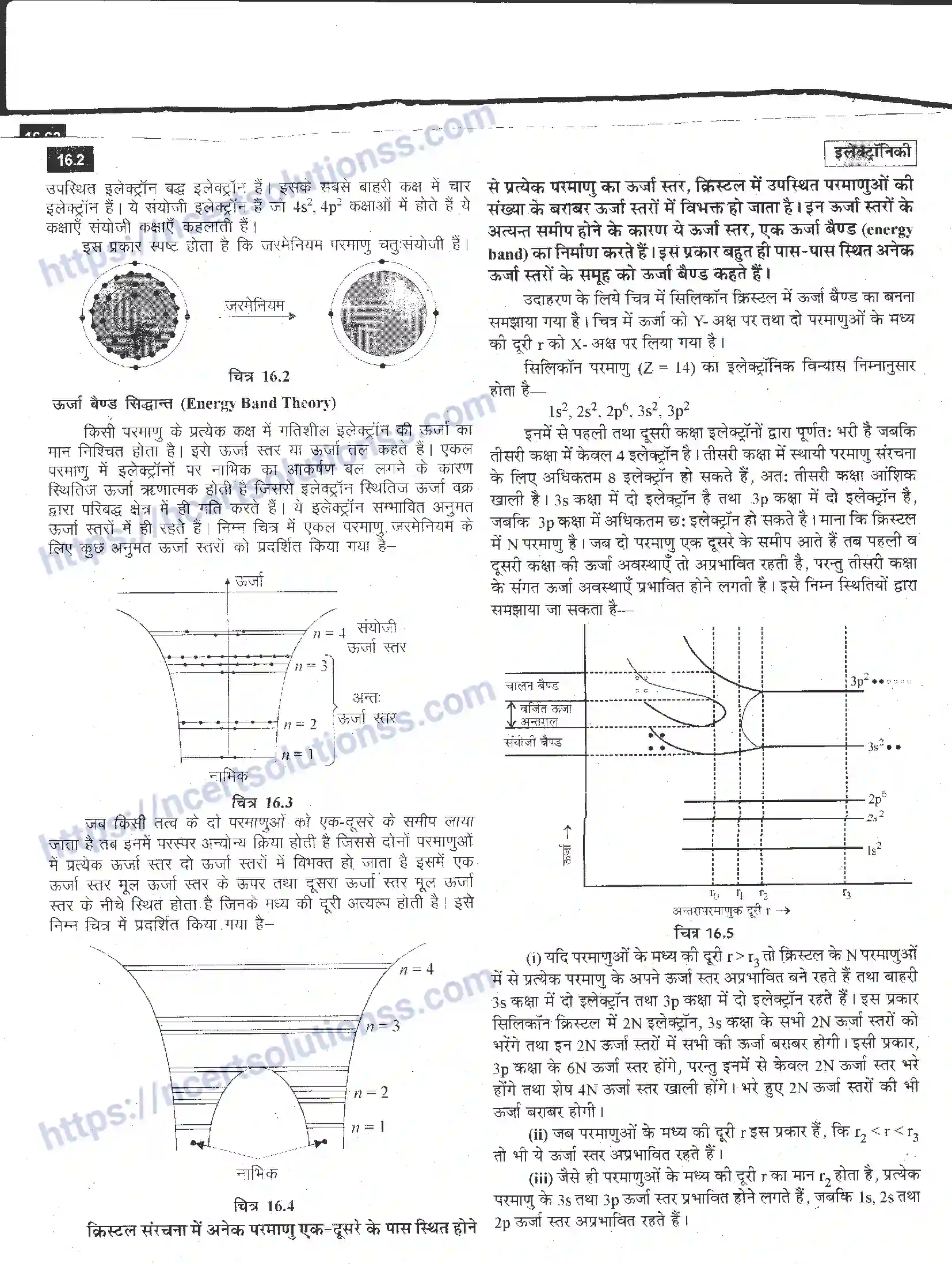 NCERT-Notes-Class-12-भौतिक-विज्ञान-इलेक्ट्रॉनिकी-988-page-2