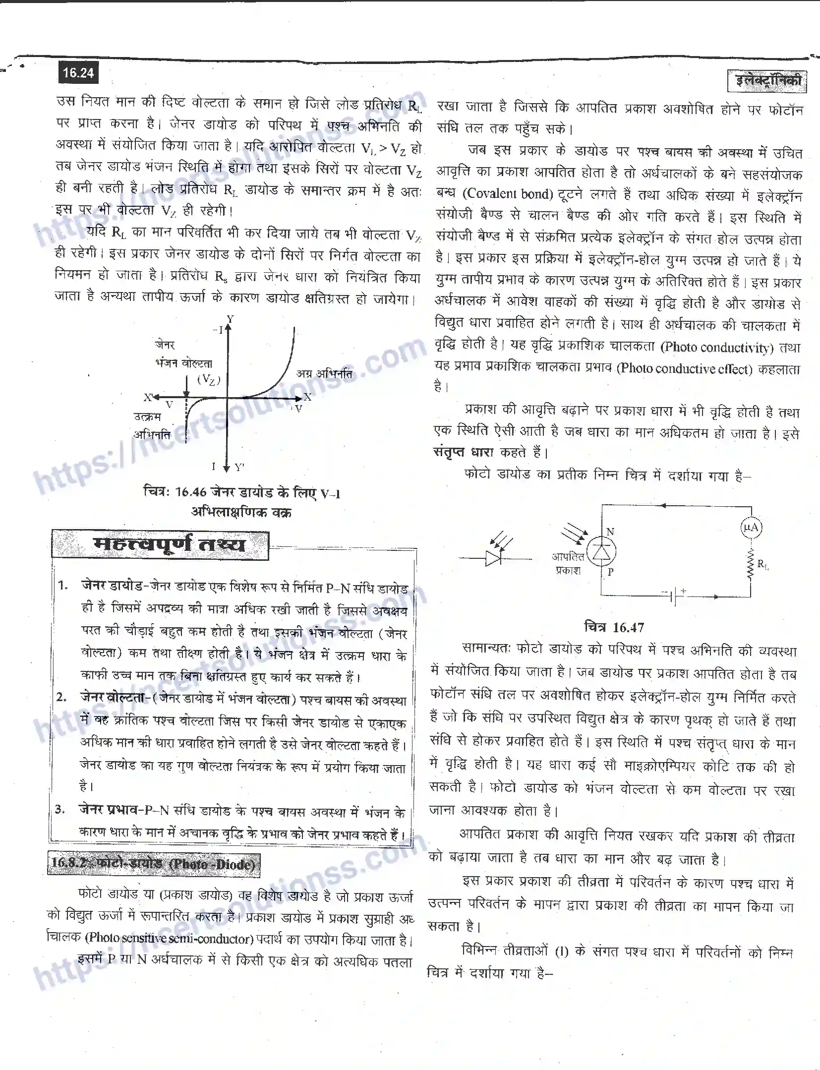 NCERT-Notes-Class-12-भौतिक-विज्ञान-इलेक्ट्रॉनिकी-988-page-24