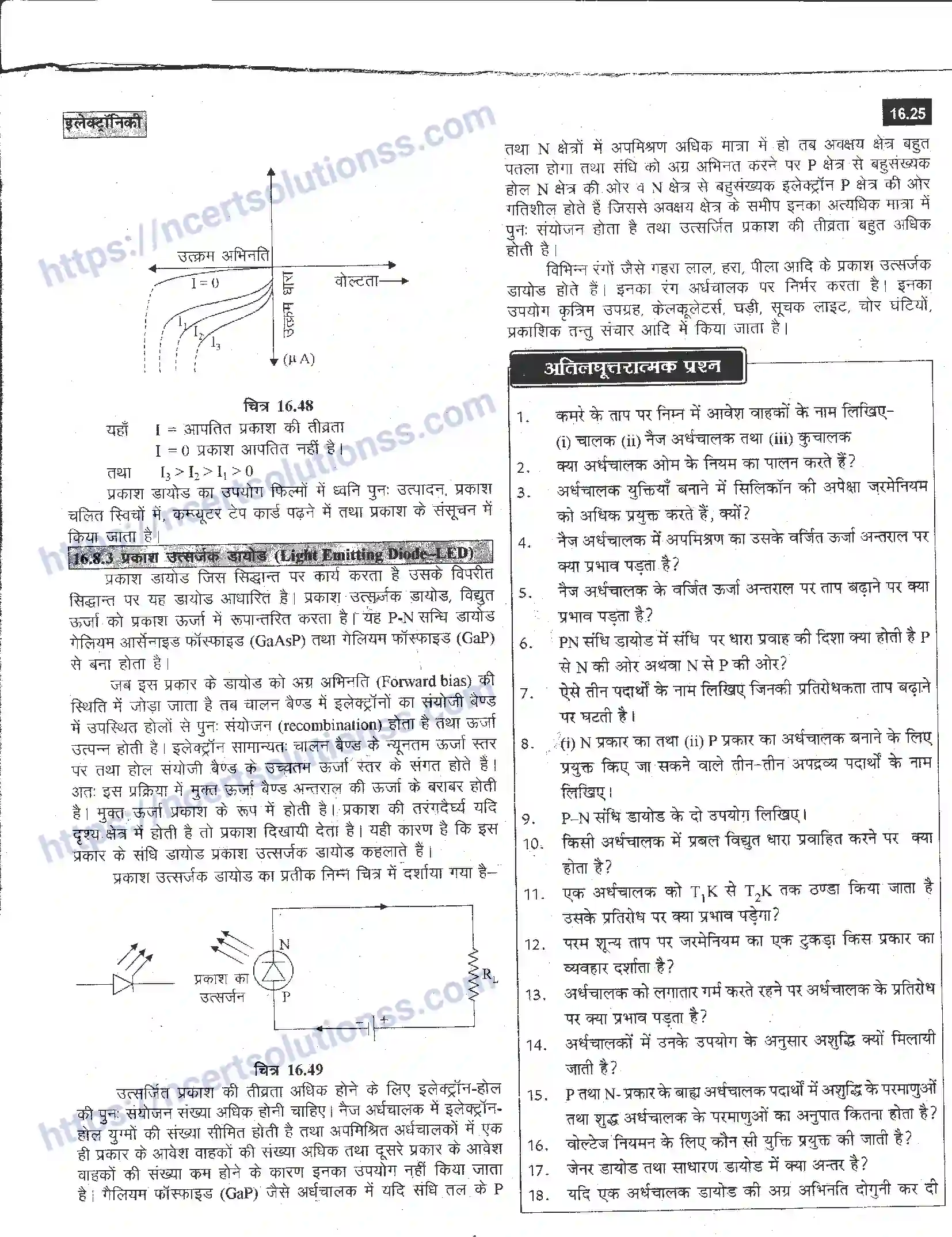 NCERT-Notes-Class-12-भौतिक-विज्ञान-इलेक्ट्रॉनिकी-988-page-25