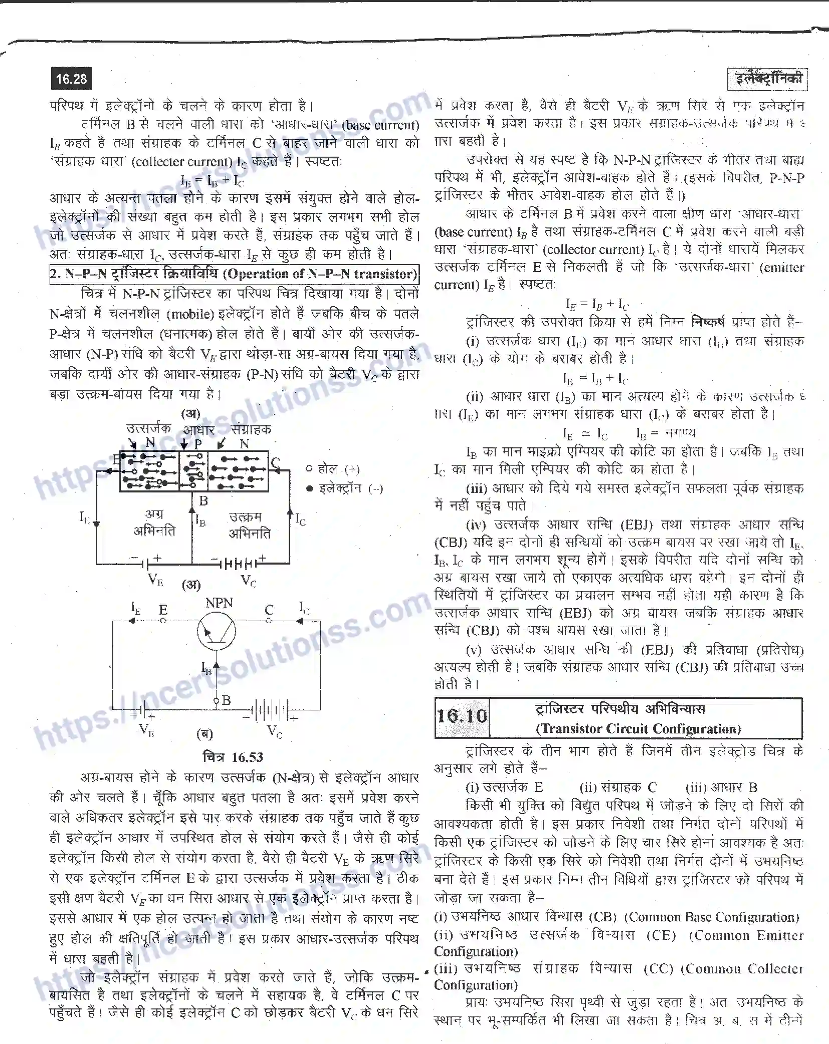 NCERT-Notes-Class-12-भौतिक-विज्ञान-इलेक्ट्रॉनिकी-988-page-28