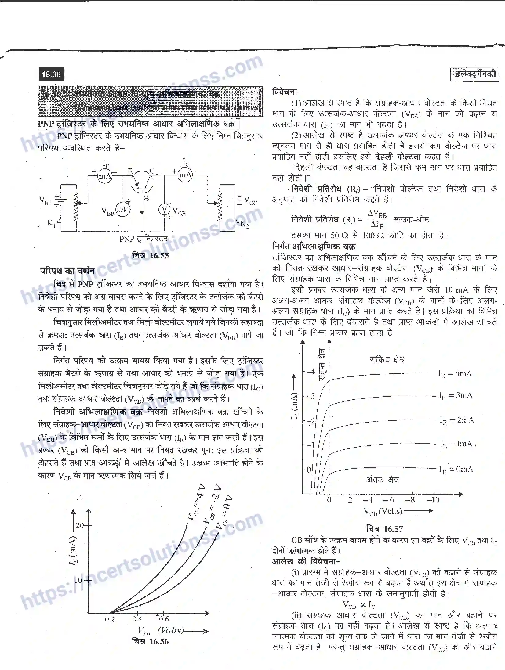 NCERT-Notes-Class-12-भौतिक-विज्ञान-इलेक्ट्रॉनिकी-988-page-30
