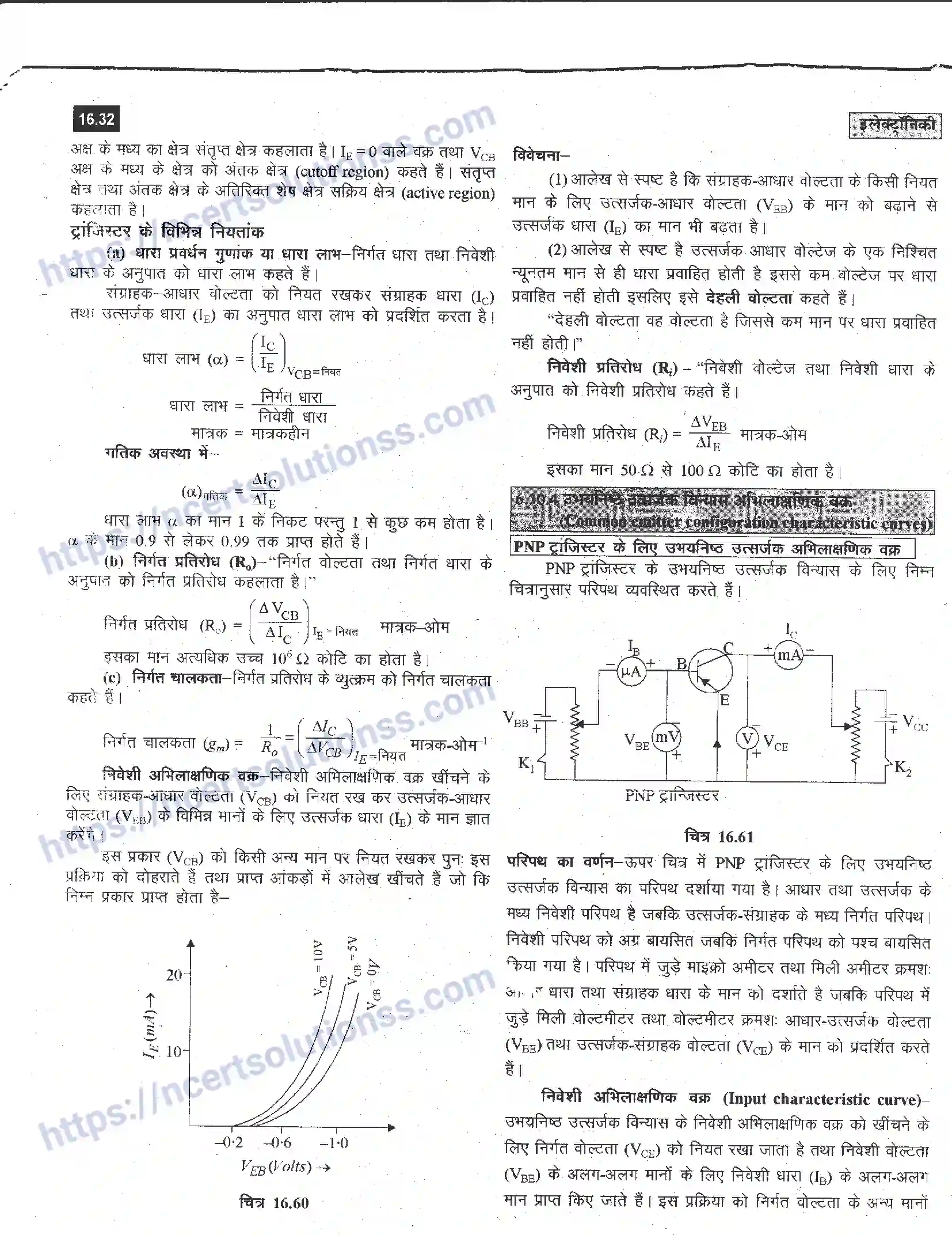 NCERT-Notes-Class-12-भौतिक-विज्ञान-इलेक्ट्रॉनिकी-988-page-32