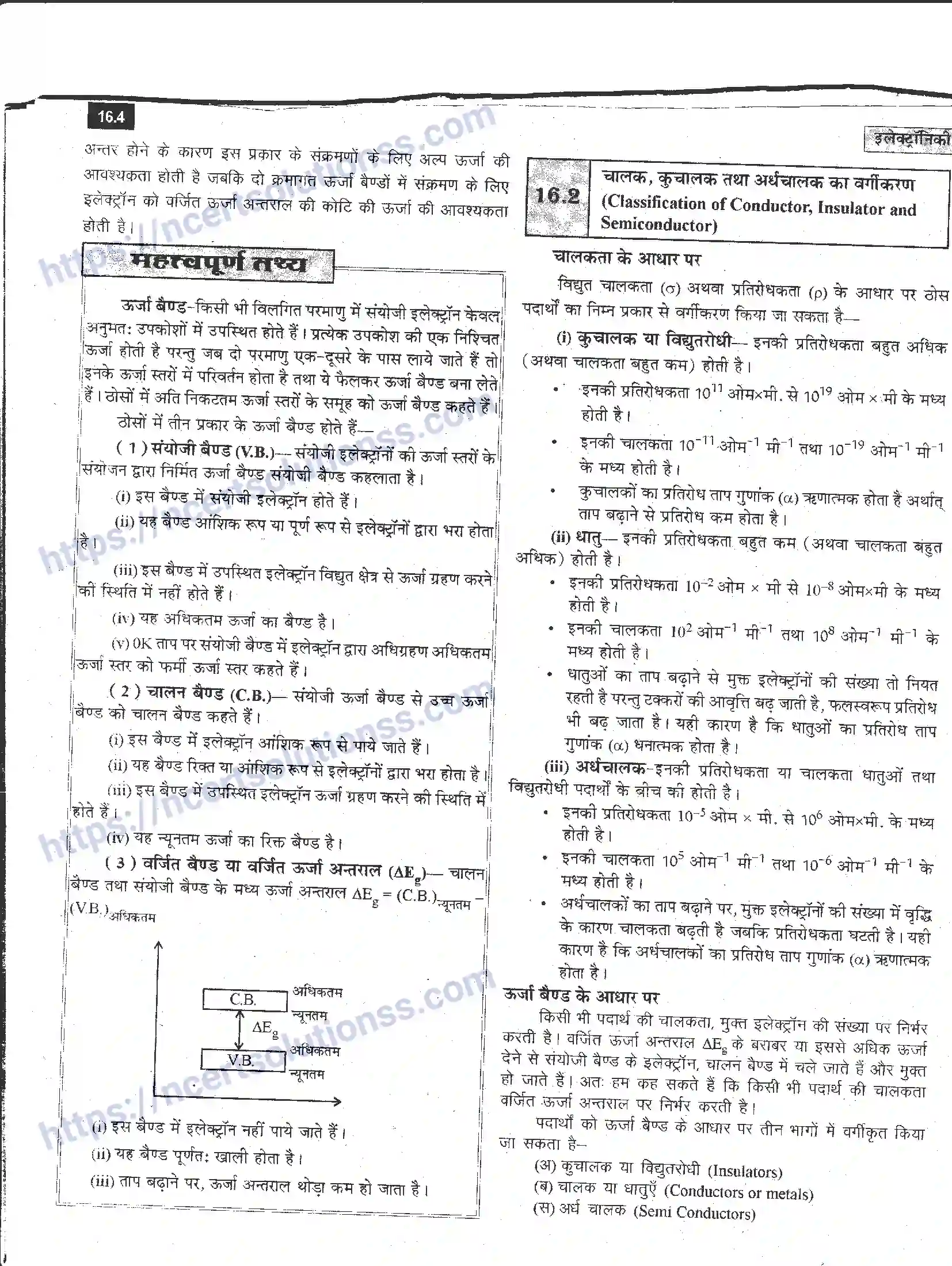 NCERT-Notes-Class-12-भौतिक-विज्ञान-इलेक्ट्रॉनिकी-988-page-4