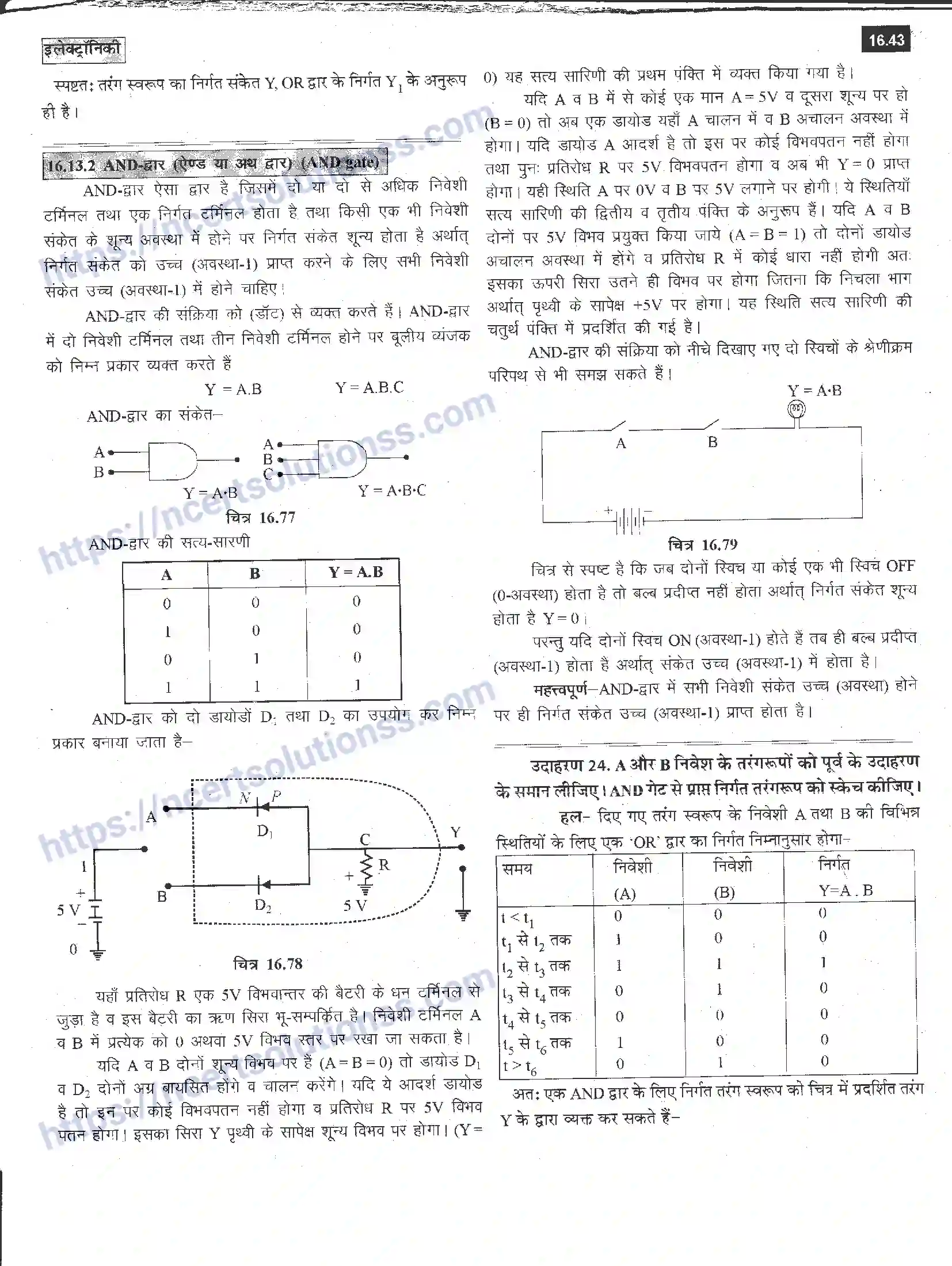 NCERT-Notes-Class-12-भौतिक-विज्ञान-इलेक्ट्रॉनिकी-988-page-43