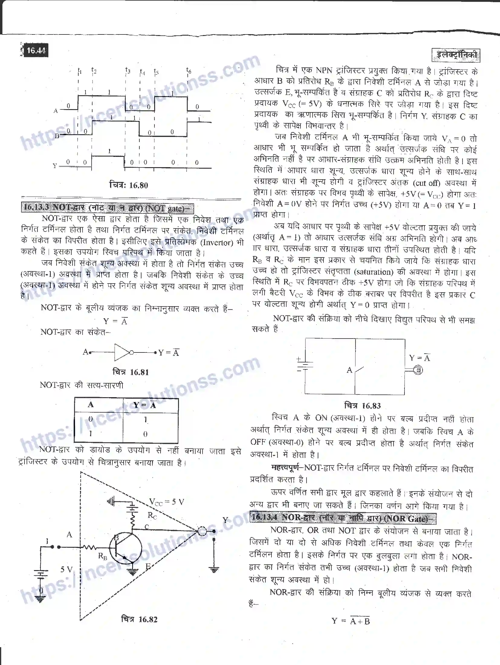NCERT-Notes-Class-12-भौतिक-विज्ञान-इलेक्ट्रॉनिकी-988-page-44