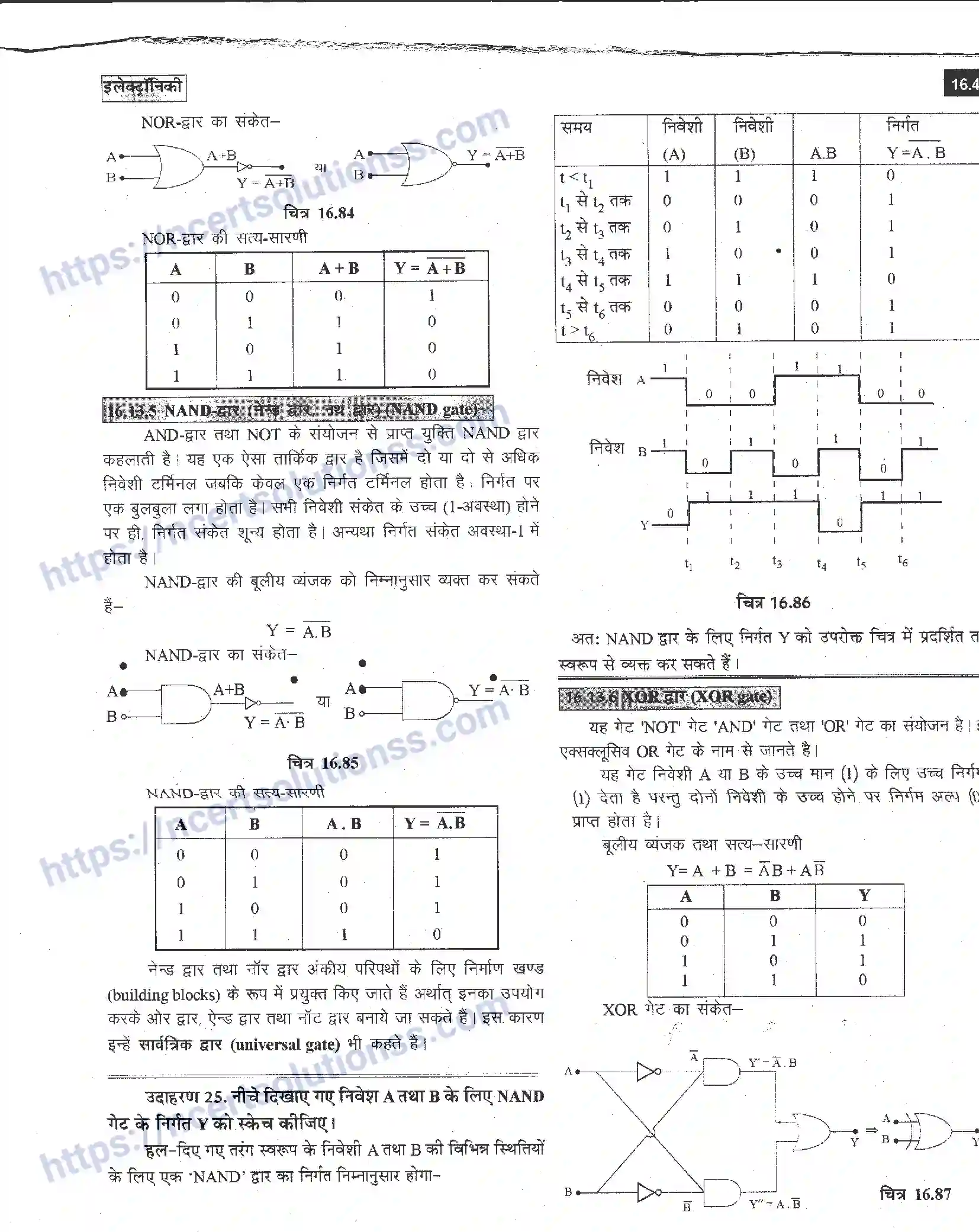 NCERT-Notes-Class-12-भौतिक-विज्ञान-इलेक्ट्रॉनिकी-988-page-45